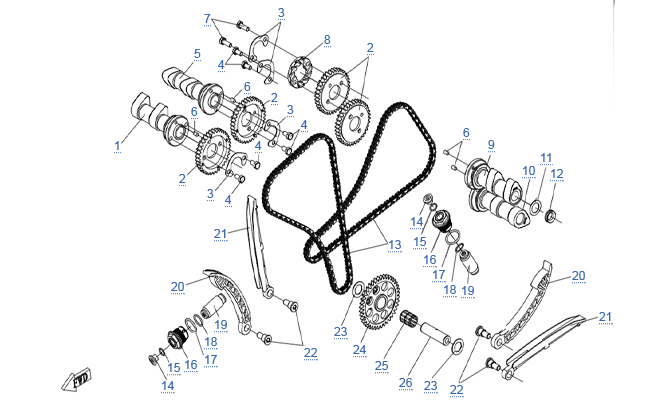 Двигатель - СИСТЕМА ГАЗОРАСПРЕДЕЛЕНИЯ