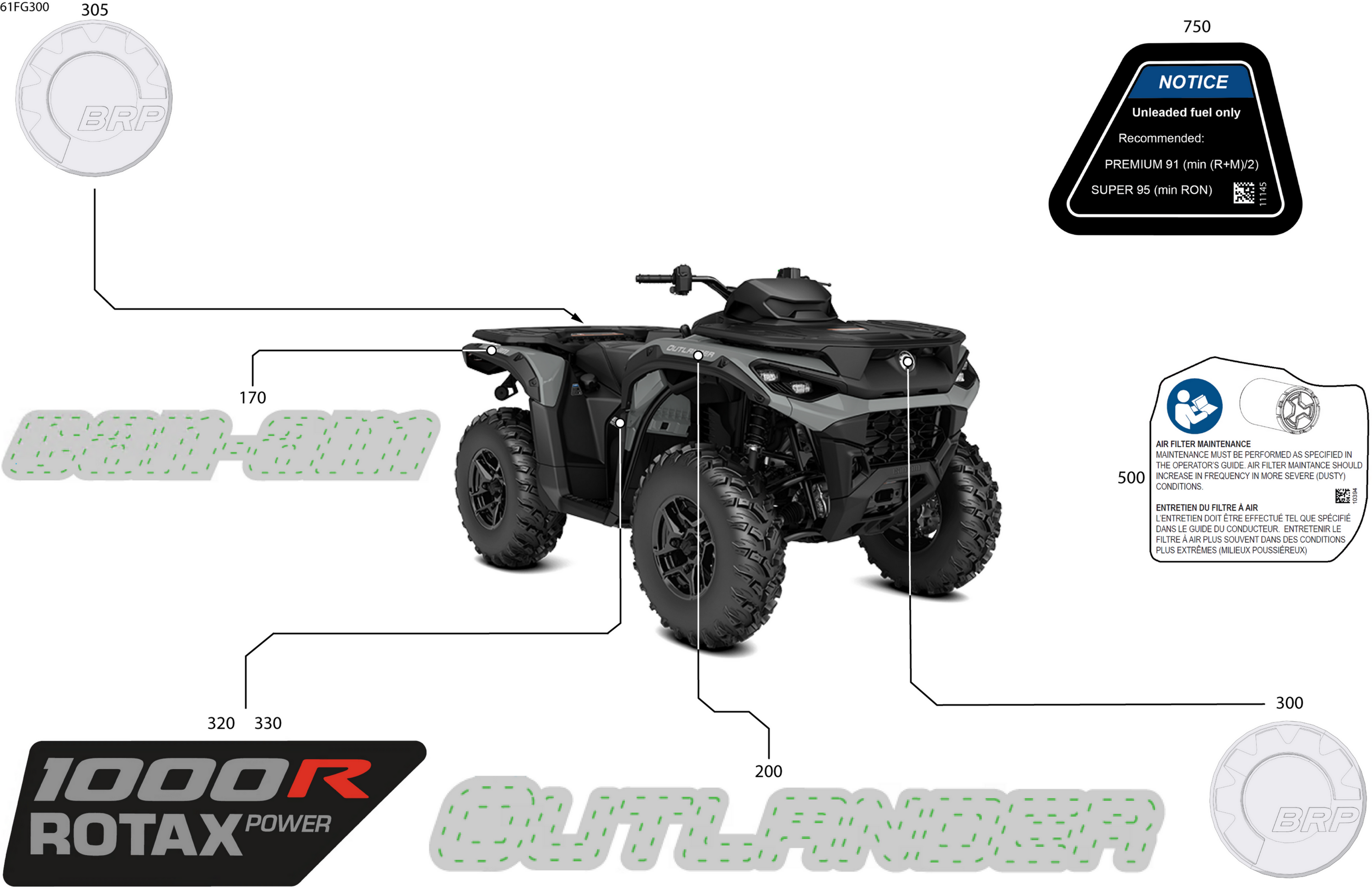 Body - Feature Decals