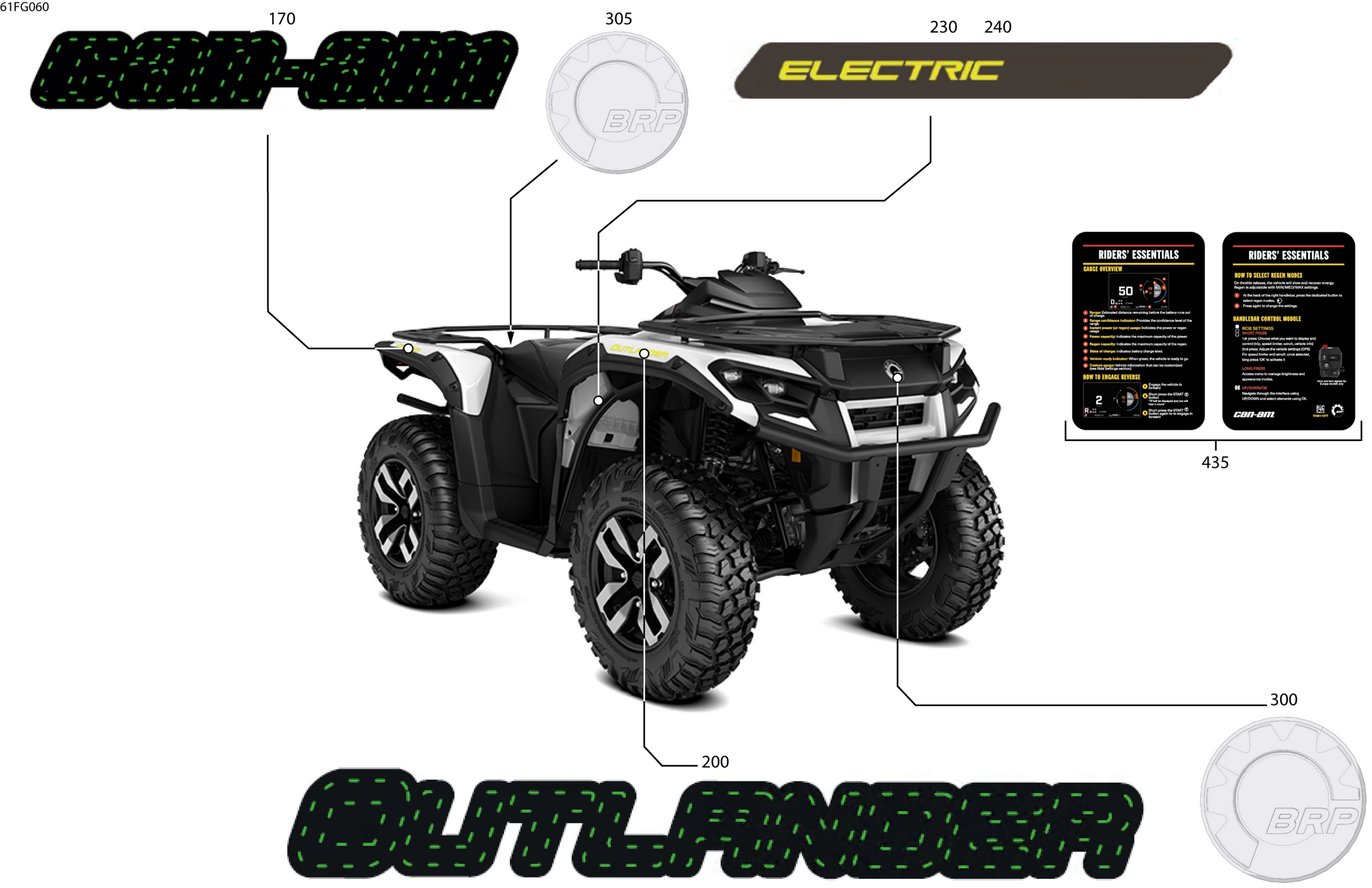 Body - Feature Decals