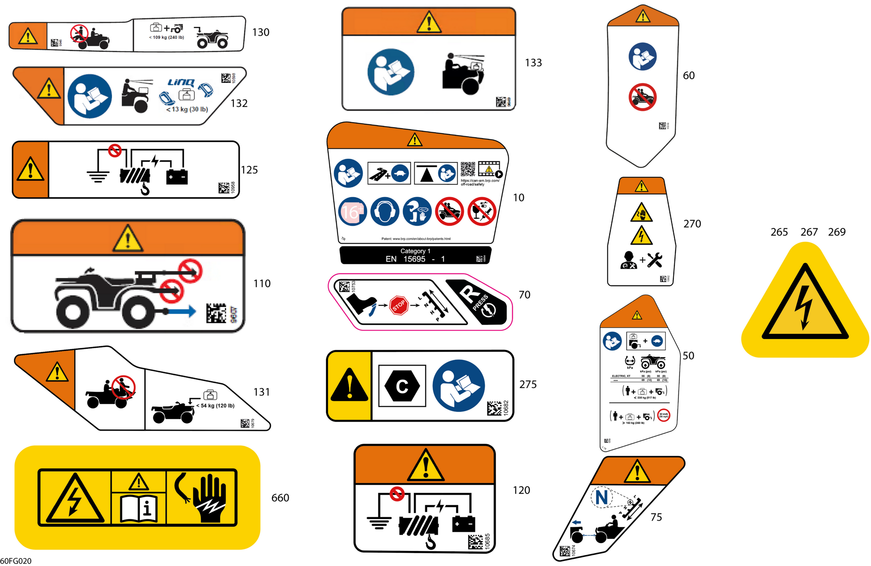 Body - Warning Decals