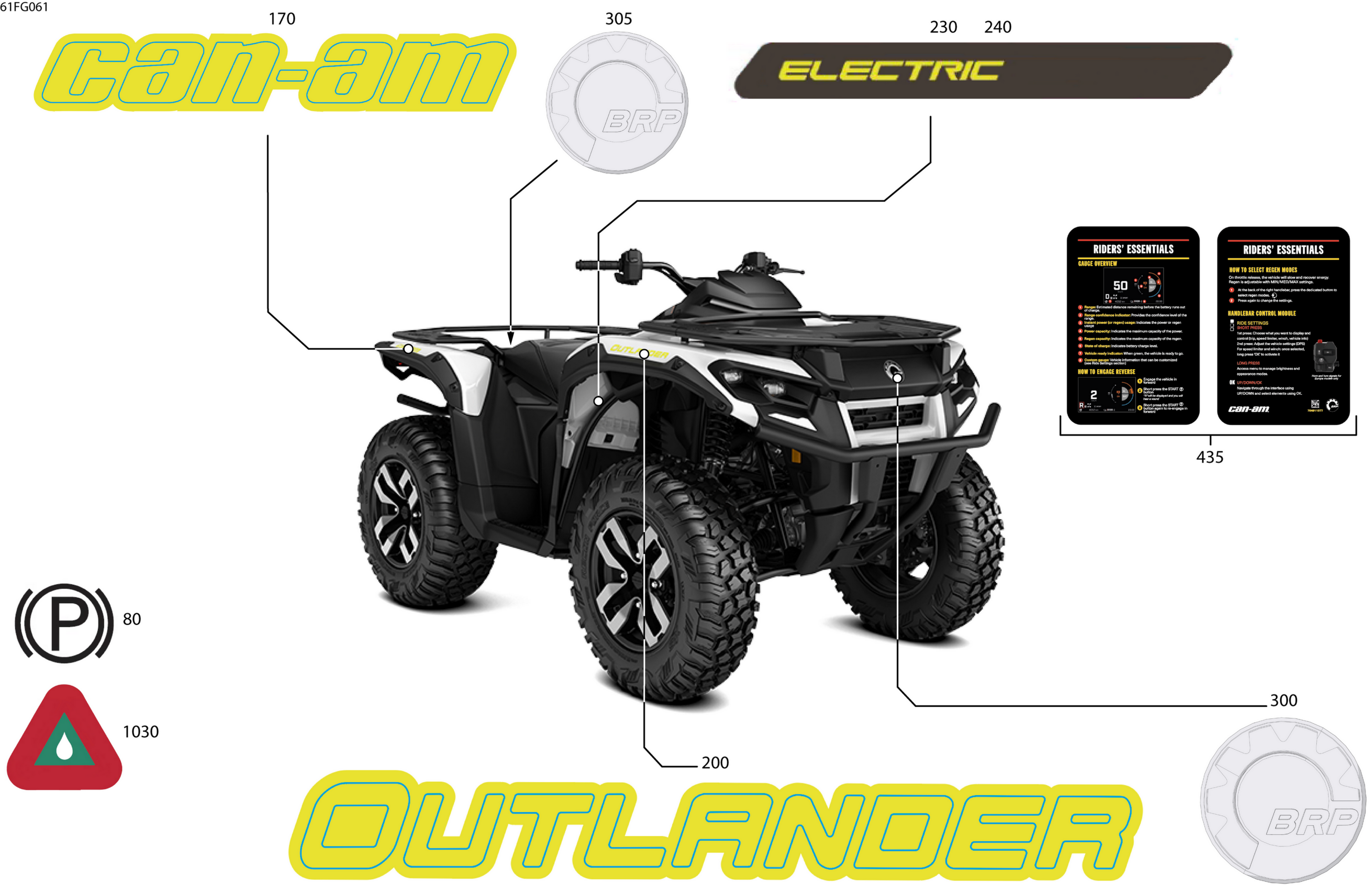 Body - Feature Decals