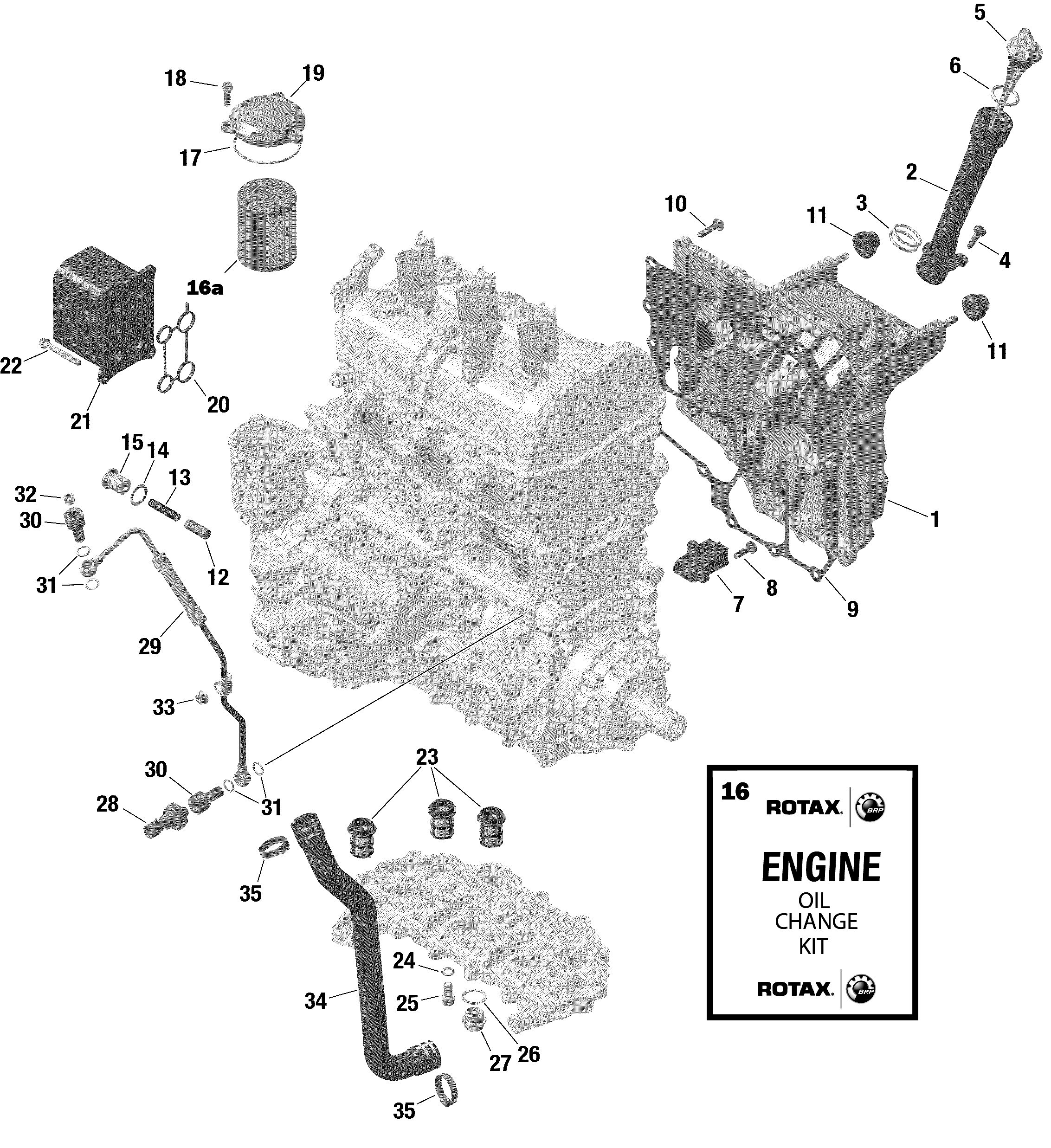 ROTAX - Engine Lubrication