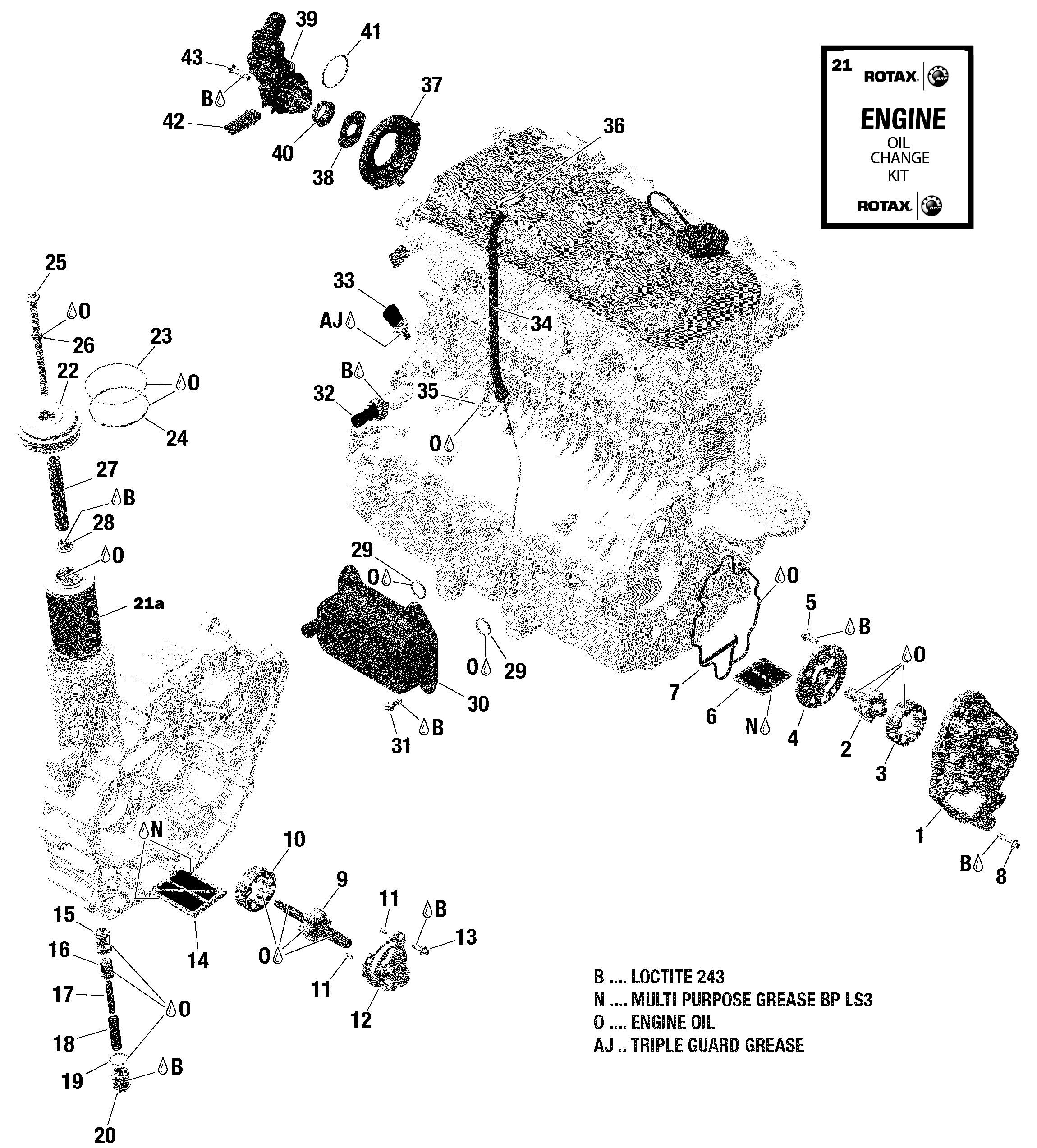 Engine Lubrication