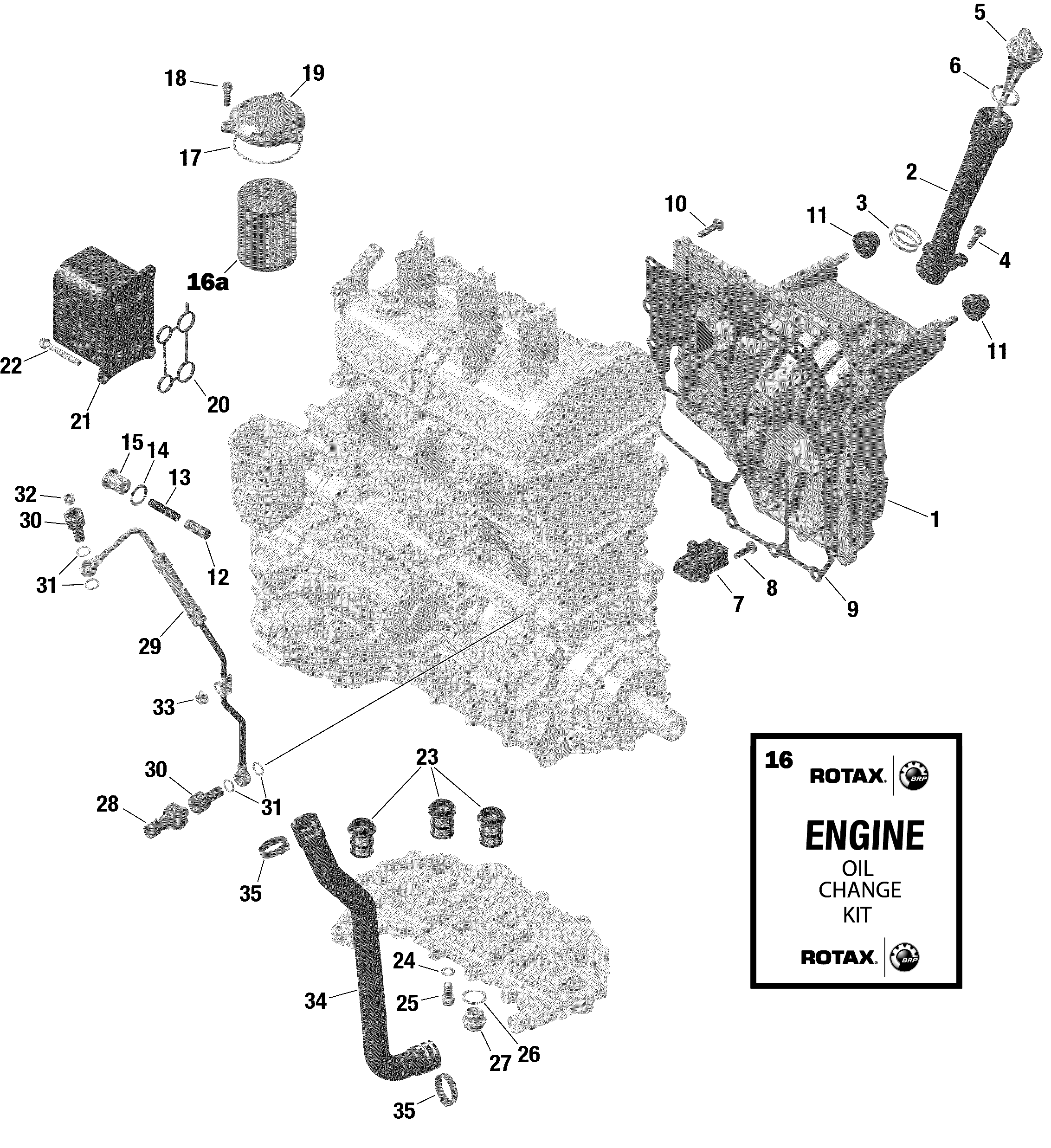 Rotax - Engine Lubrication
