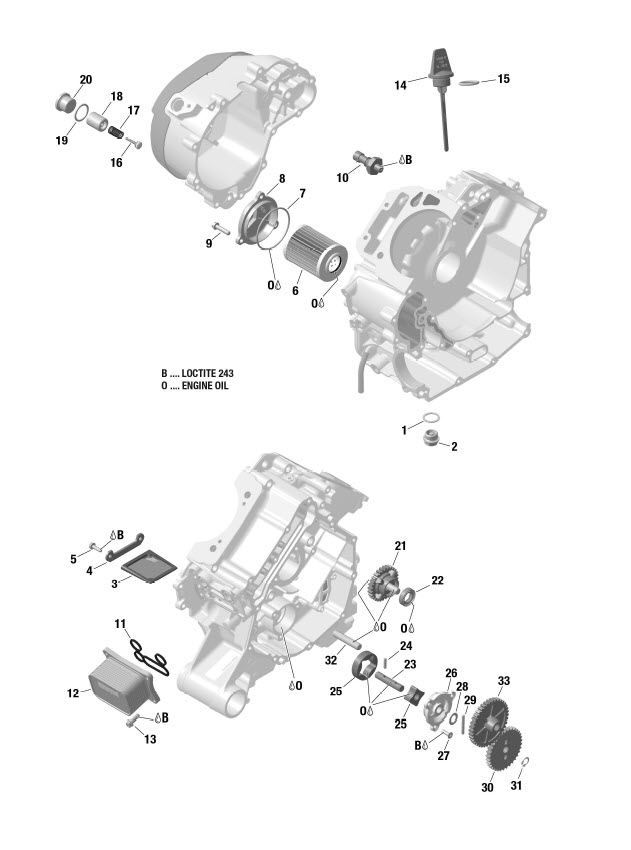 ROTAX - Engine Lubrication