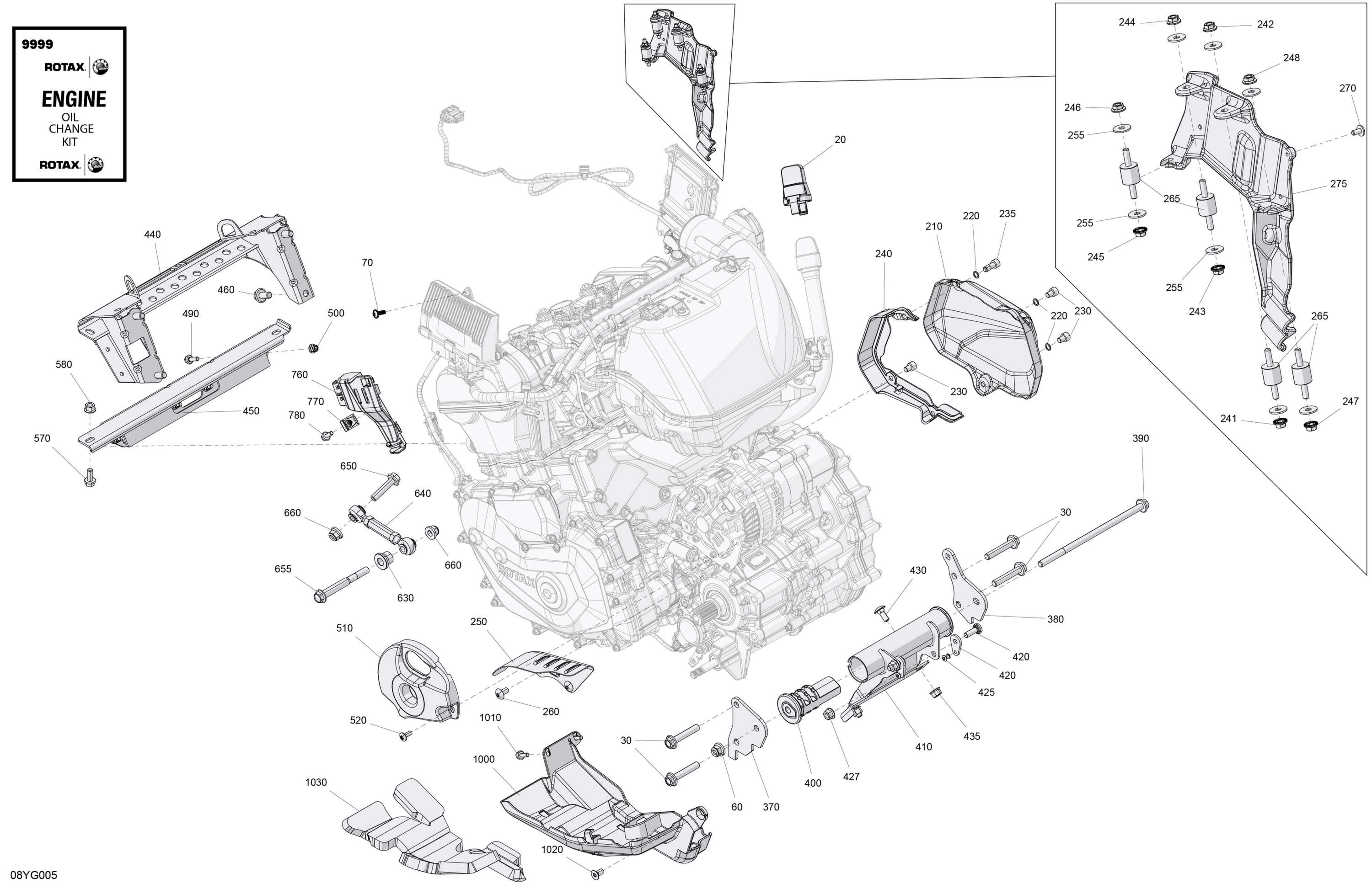 Схема узла: Engine - System