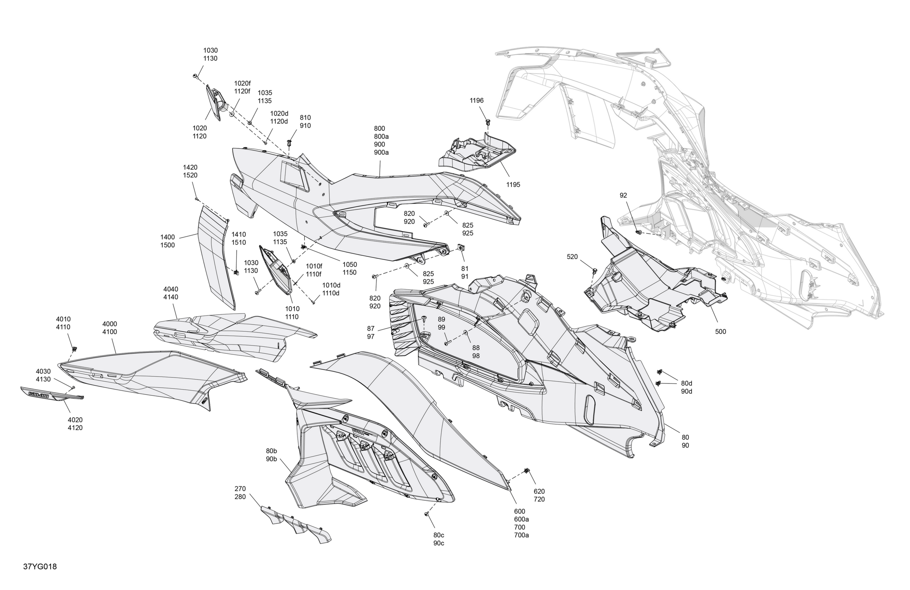 Body - System