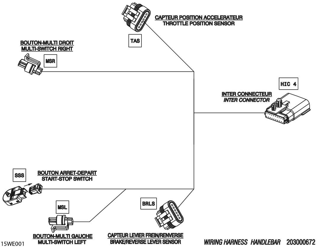 ELECTRIC - Handlebar Wiring Harness - 278004355