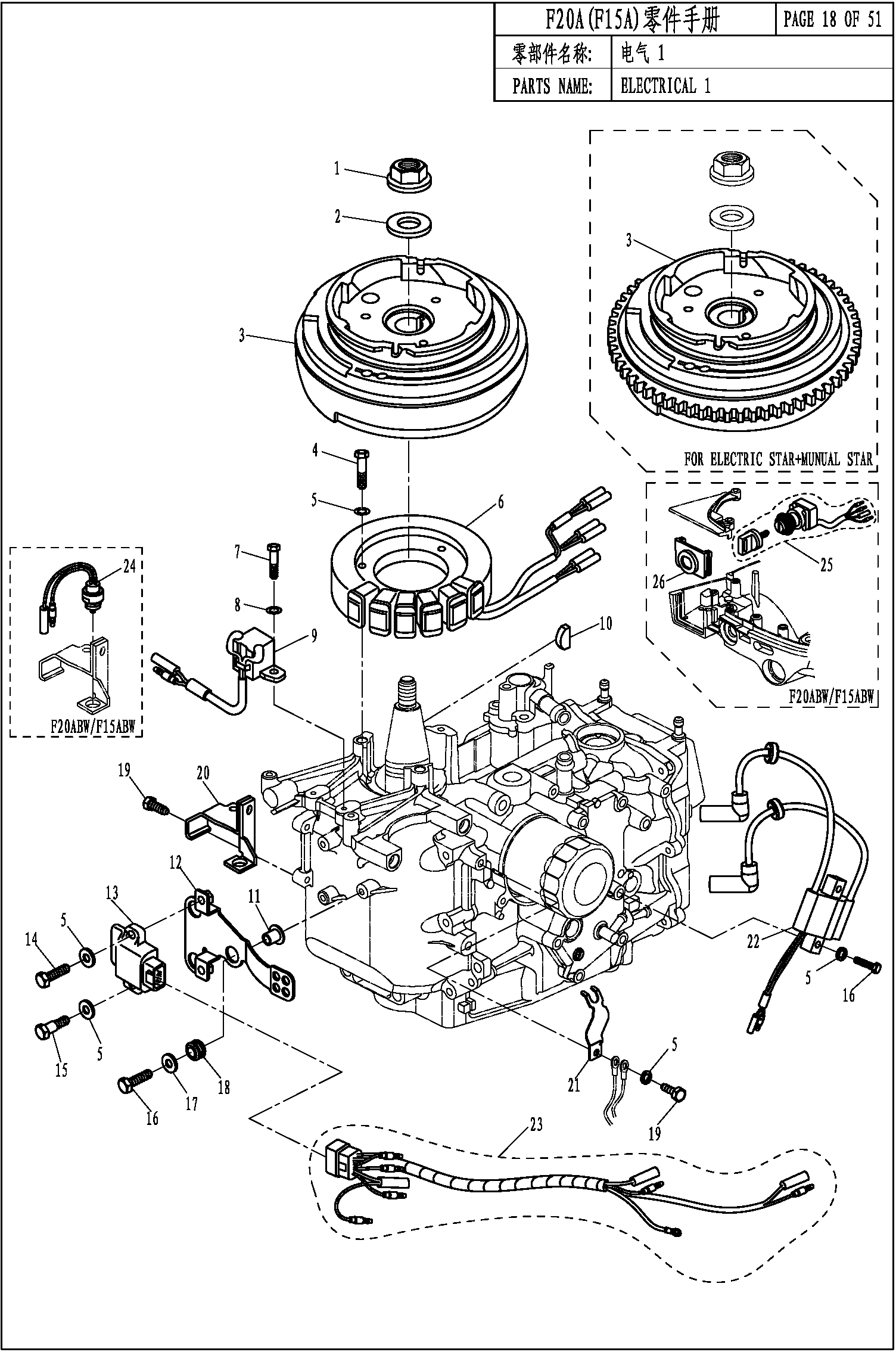 ELECTRICAL 1