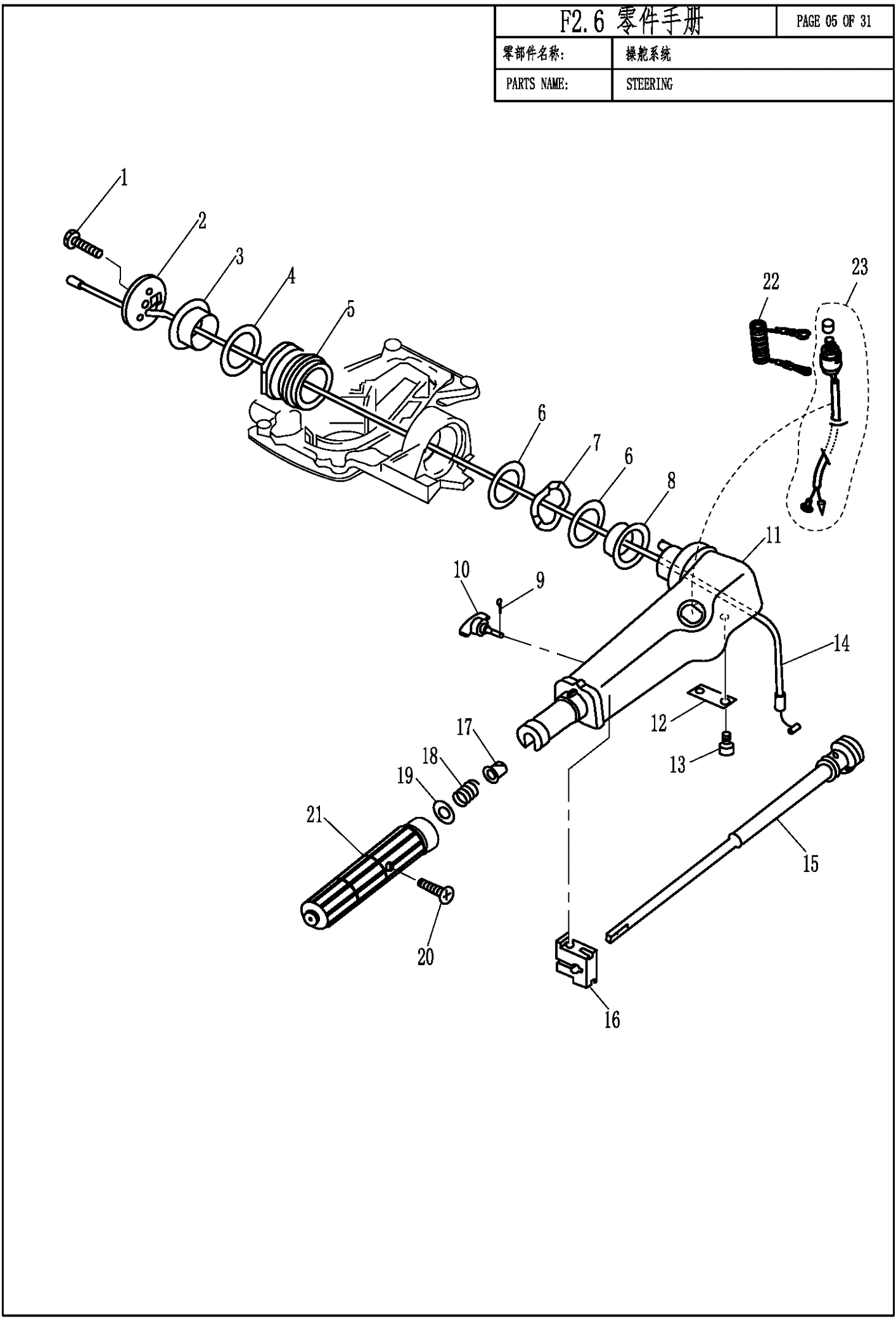 STEERING
