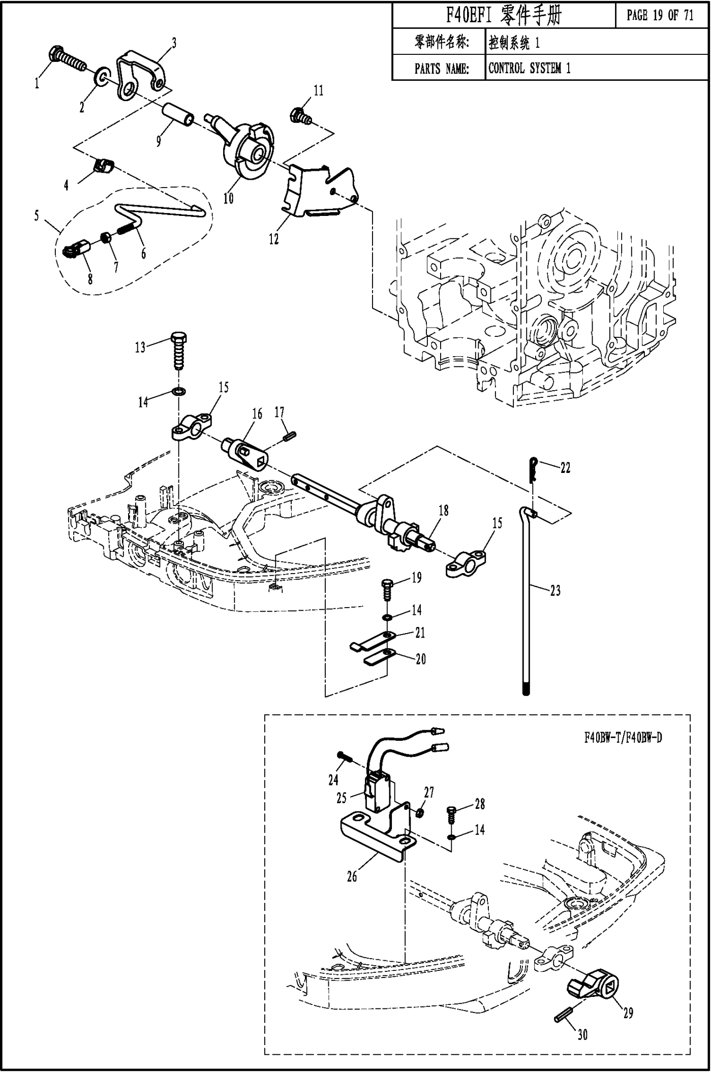 CONTROL SYSTEM 1