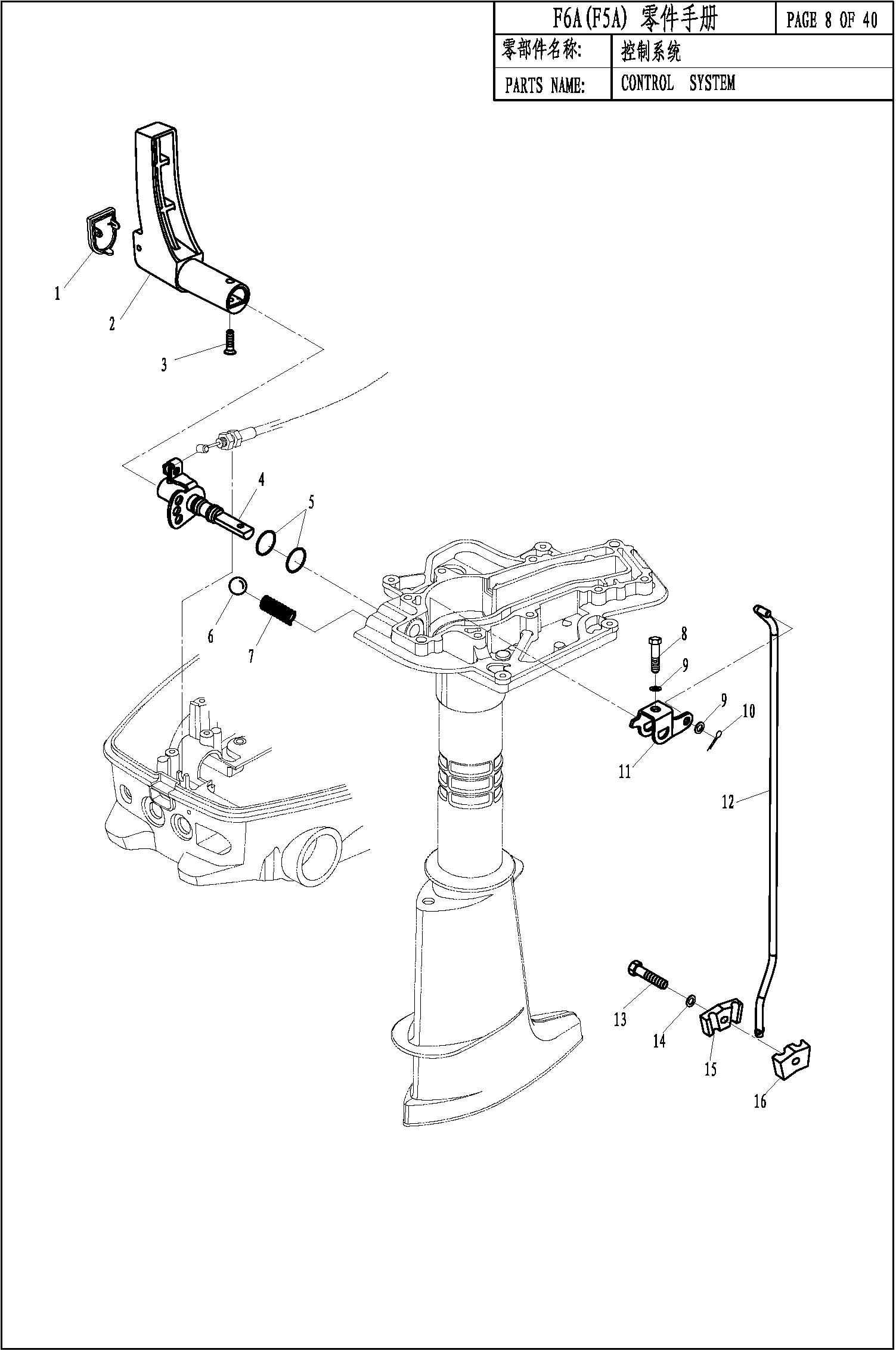 CONTROL SYSTEM
