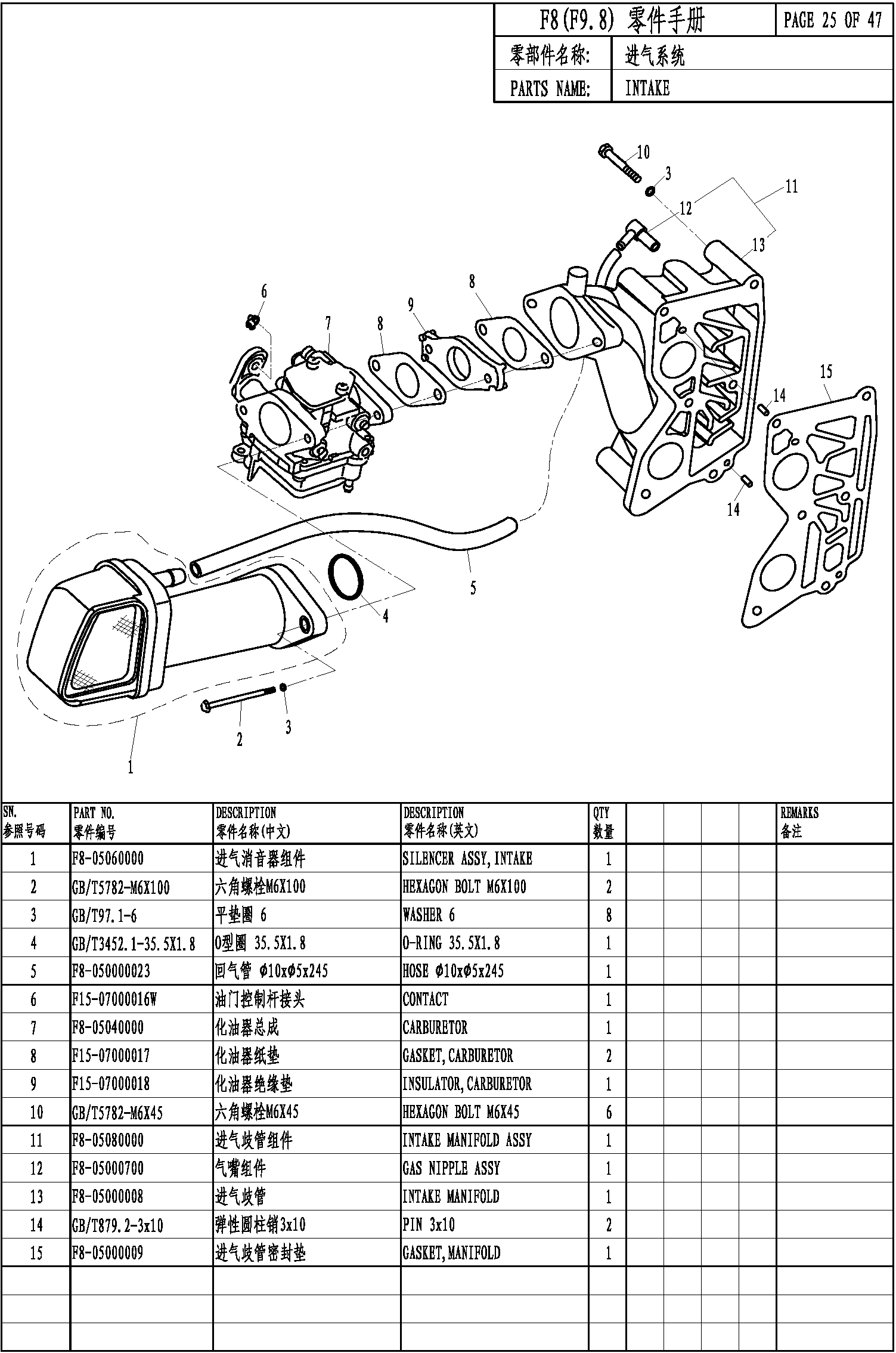 INTAKE