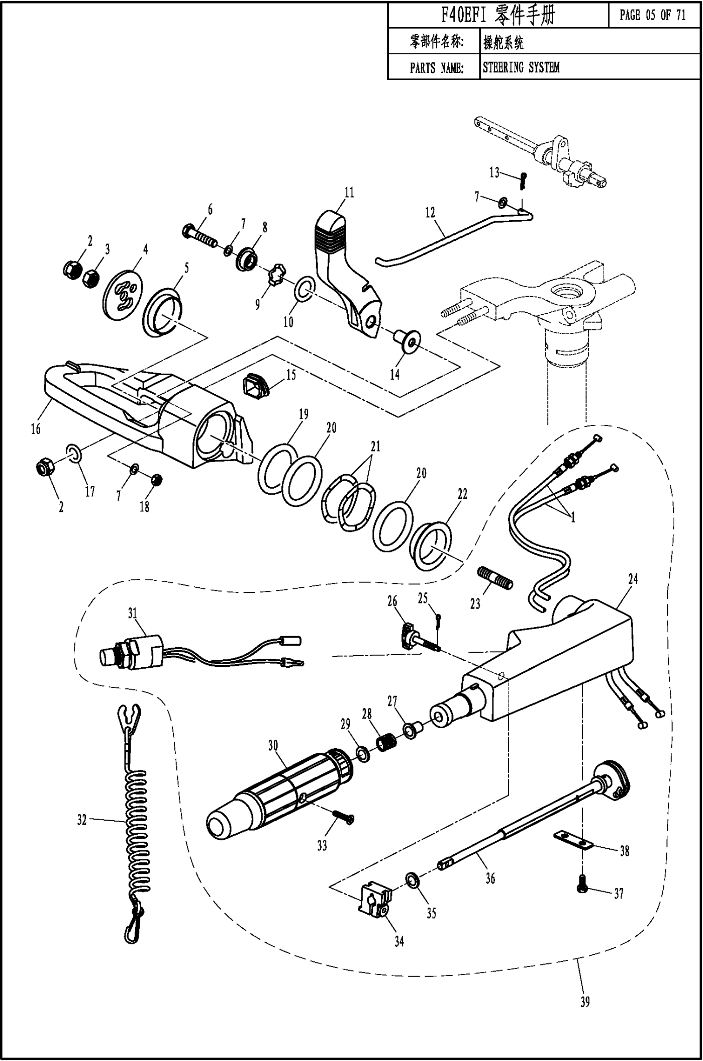 STEERING SYSTEM
