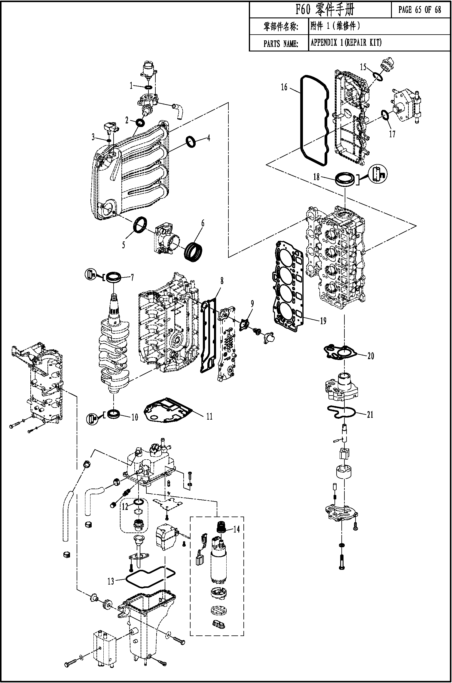APPENDIX 1( REPAIR KIT)