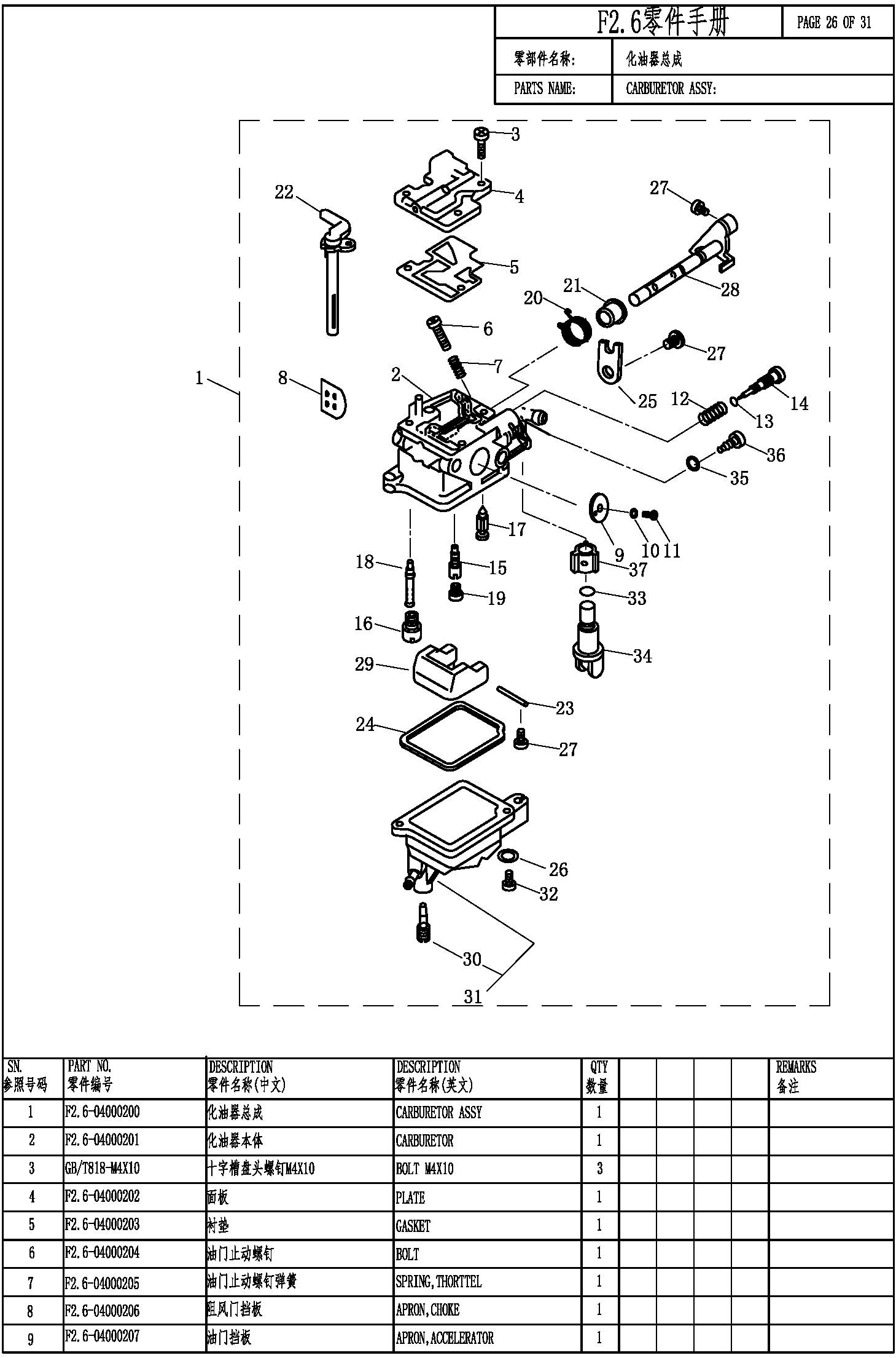 CARBURETOR