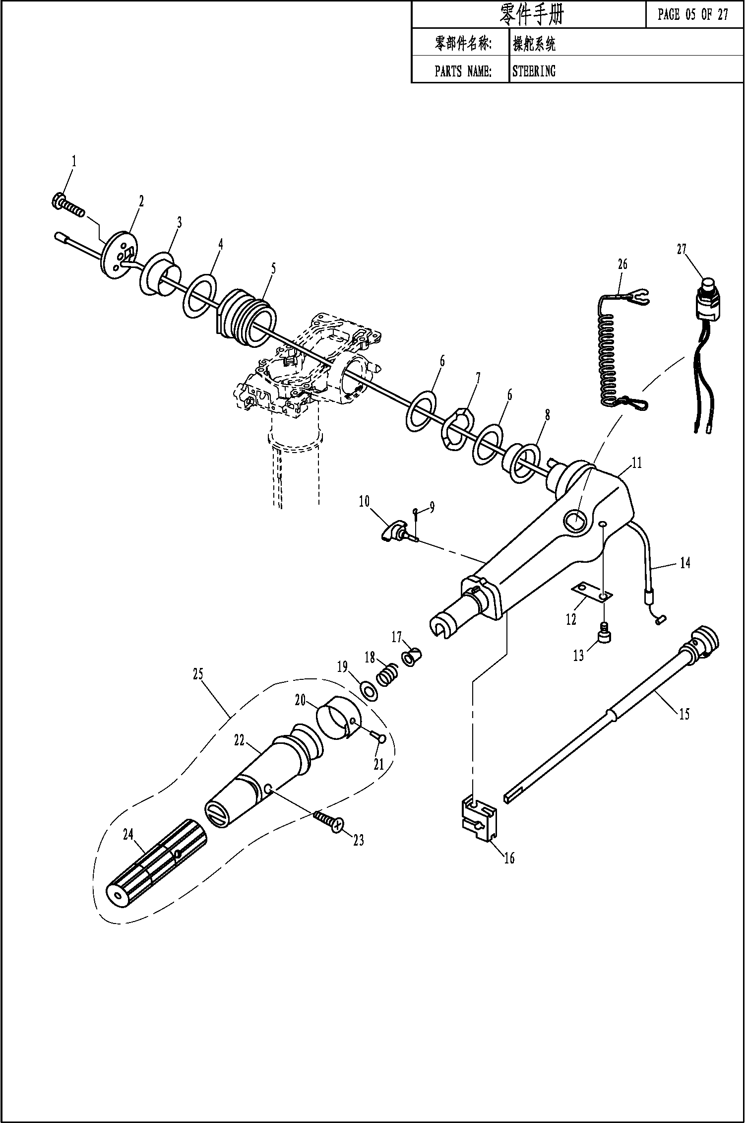 STEERING