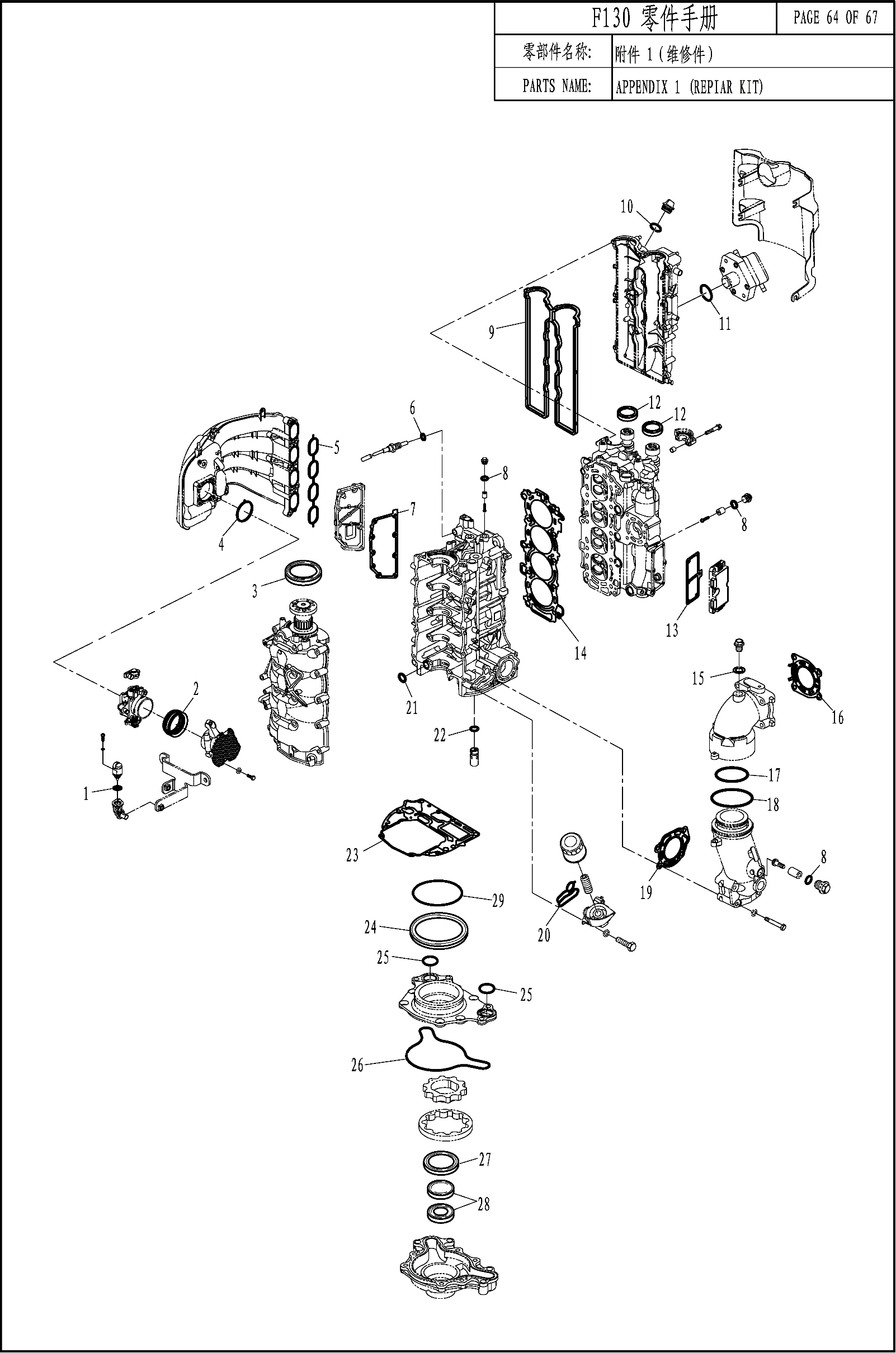 APPENDIX 1 (REPAIR KIT)