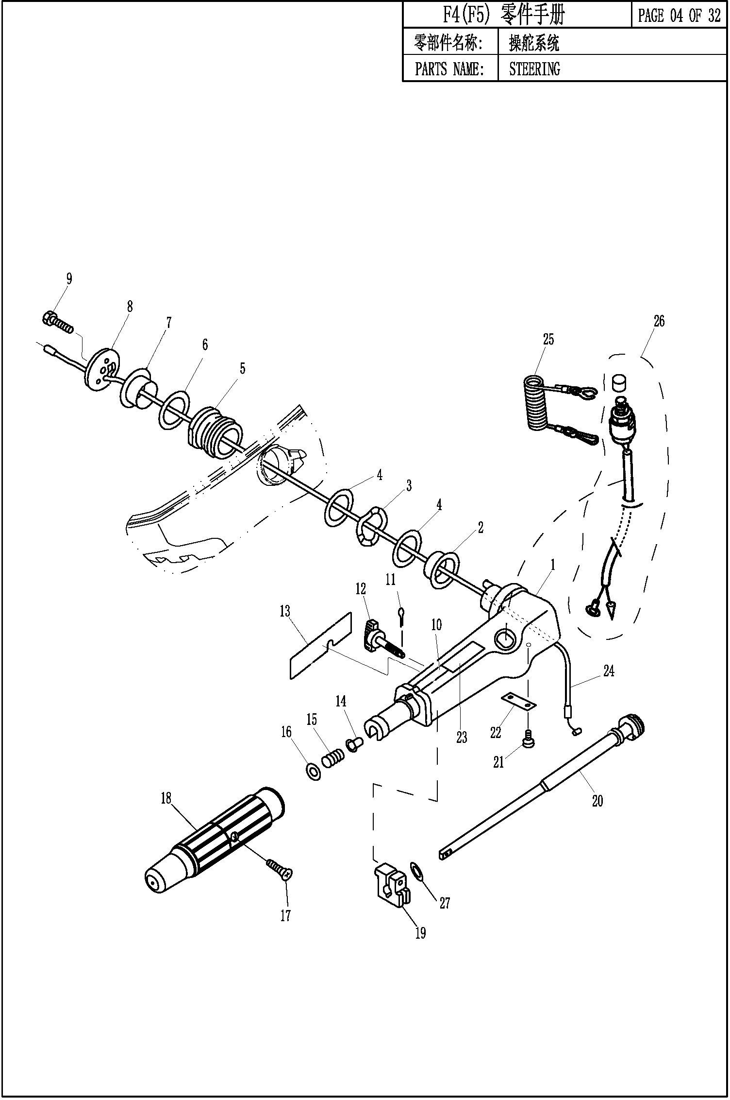 STEERING