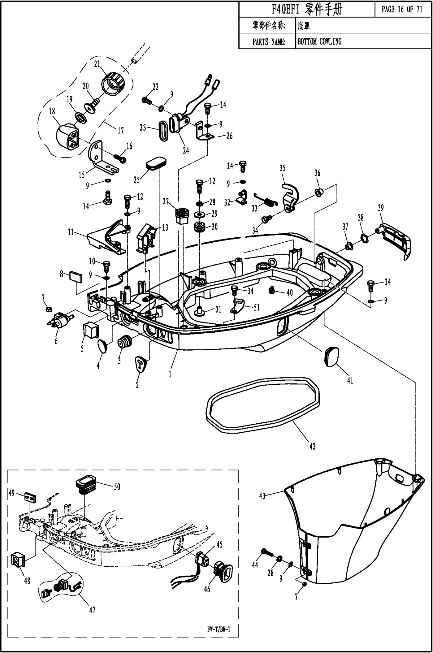 BOTTOM COWLING