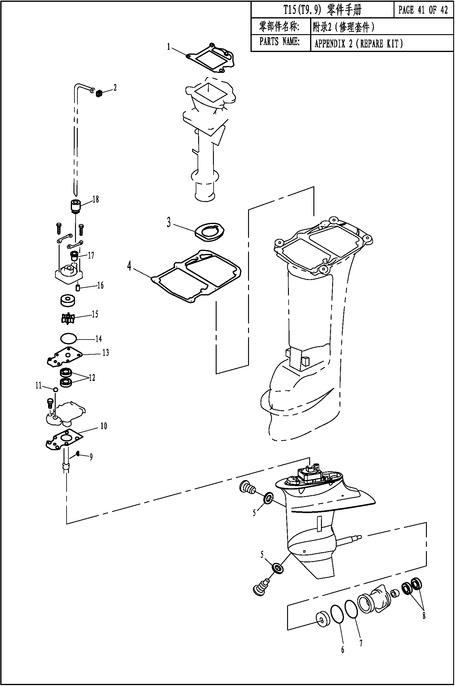 APPENDIX 2(REPARE KIT)