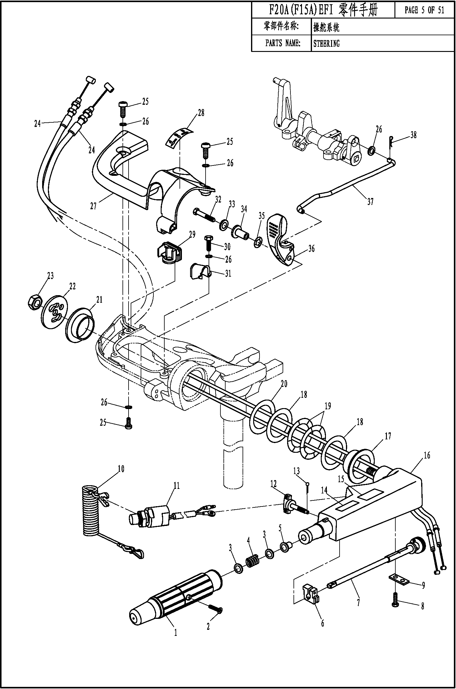 STEERING