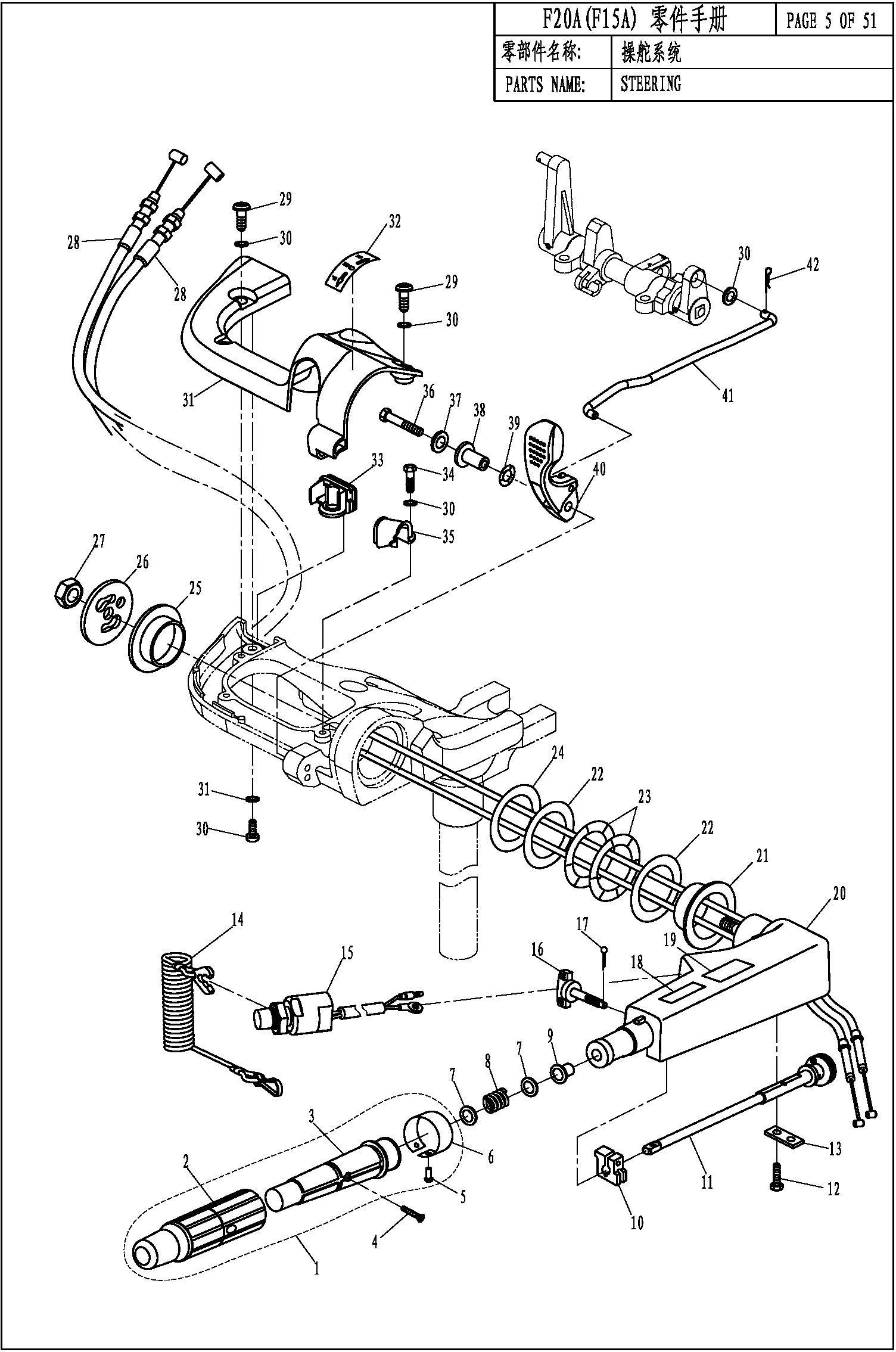 STEERING