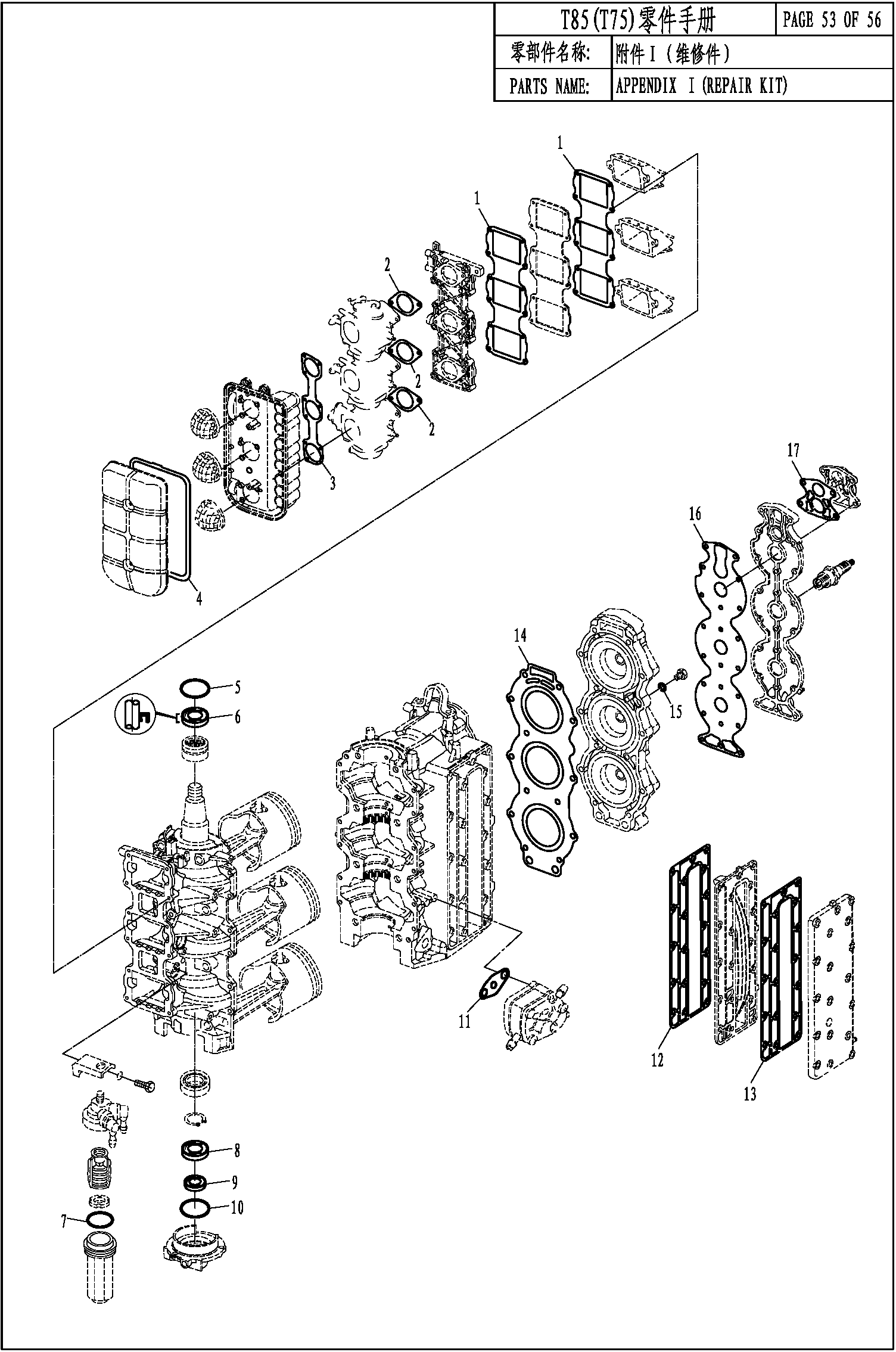 APPENDIX I(REPAIR KIT)