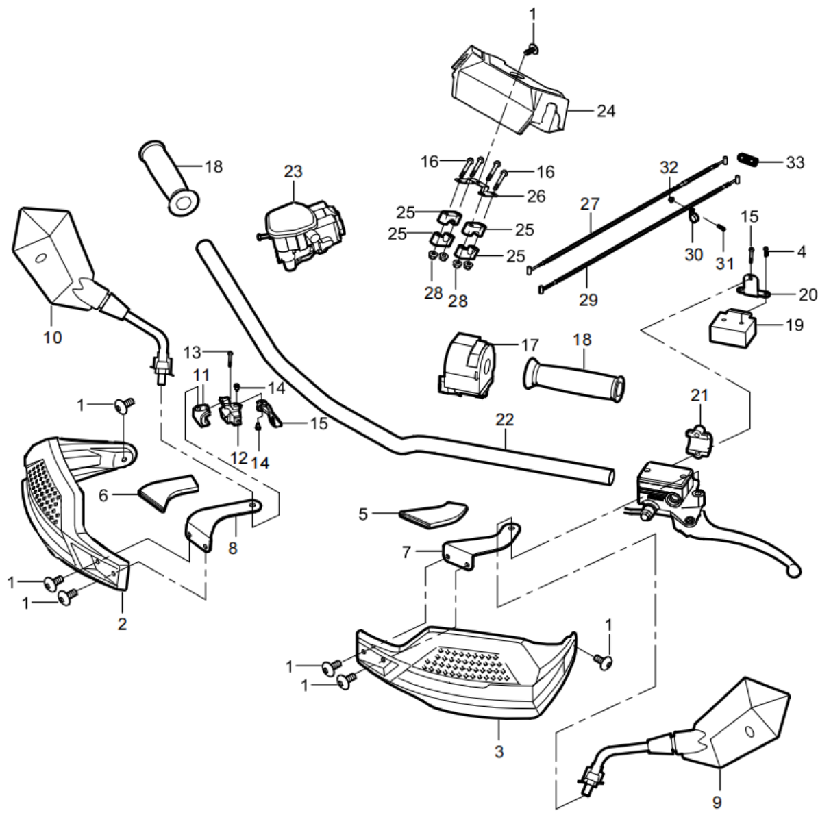 5. Direction Handle