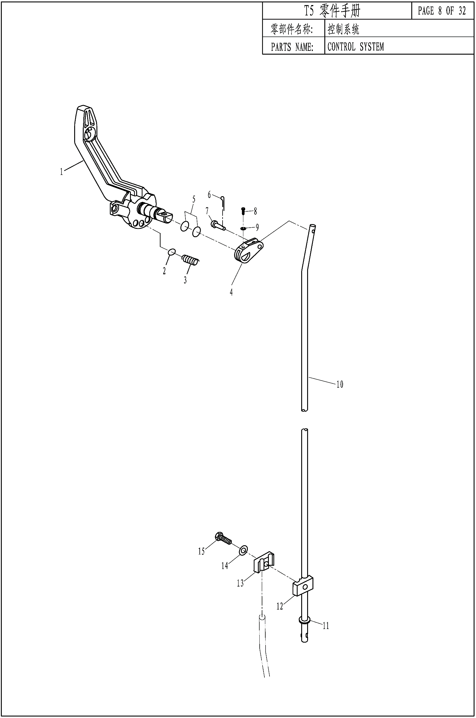 CONTROL SYSTEM