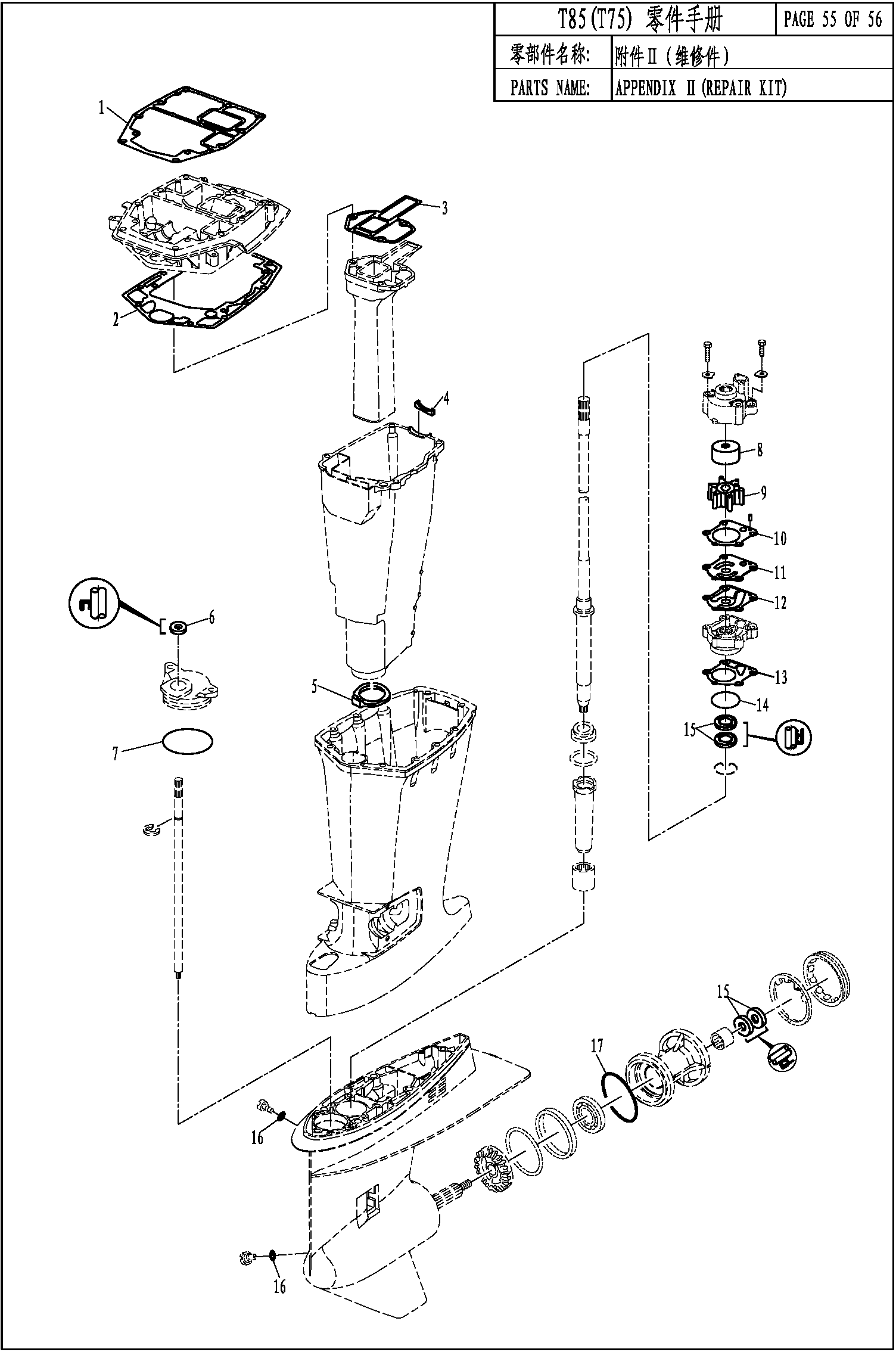 APPENDIX II(REPAIR KIT)