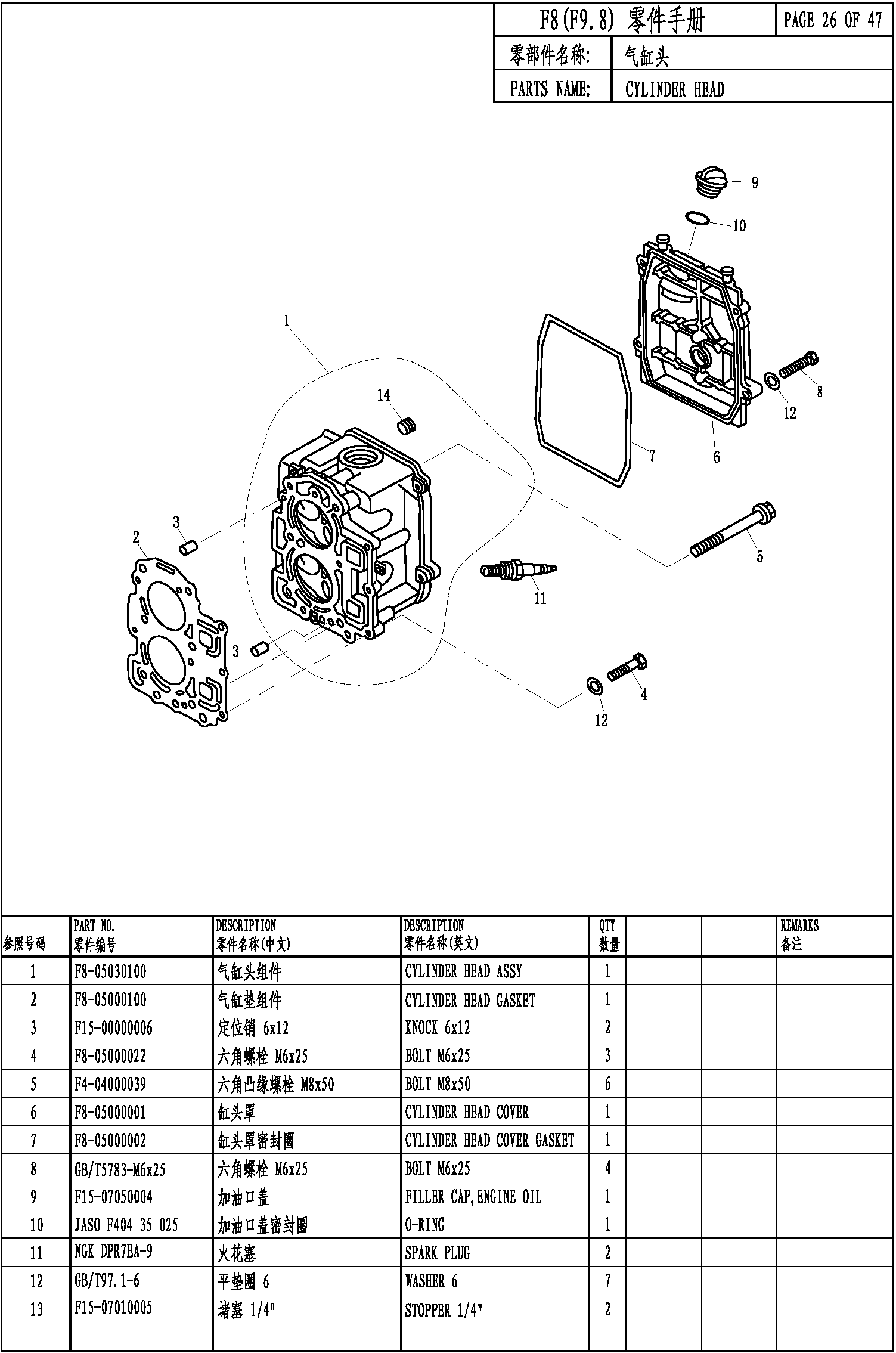 CYLINDER HEAD