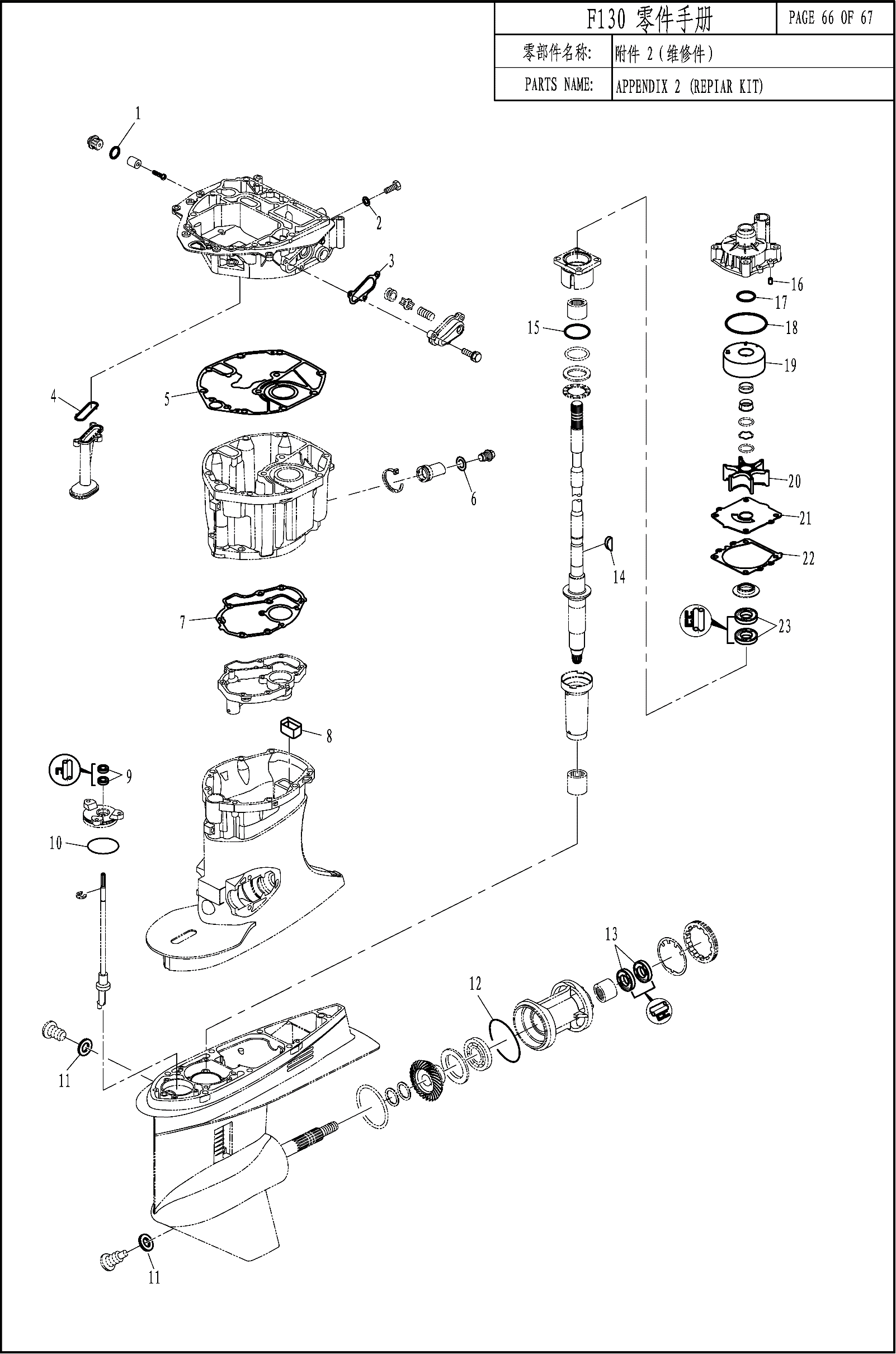 APPENDIX 2 (REPAIR KIT)