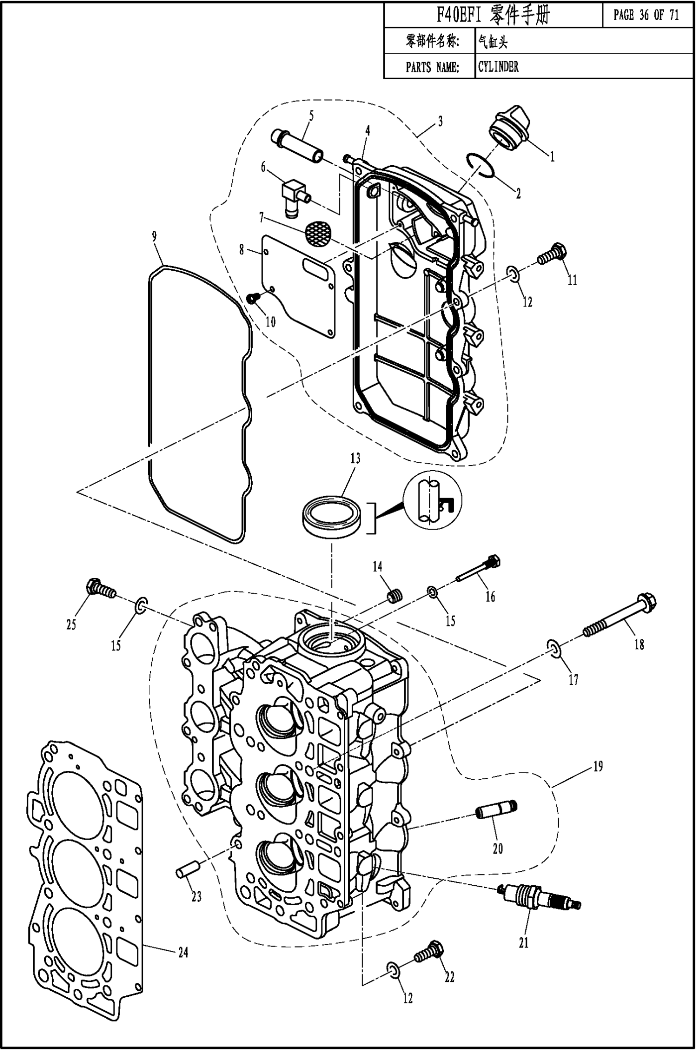 CYLINDER