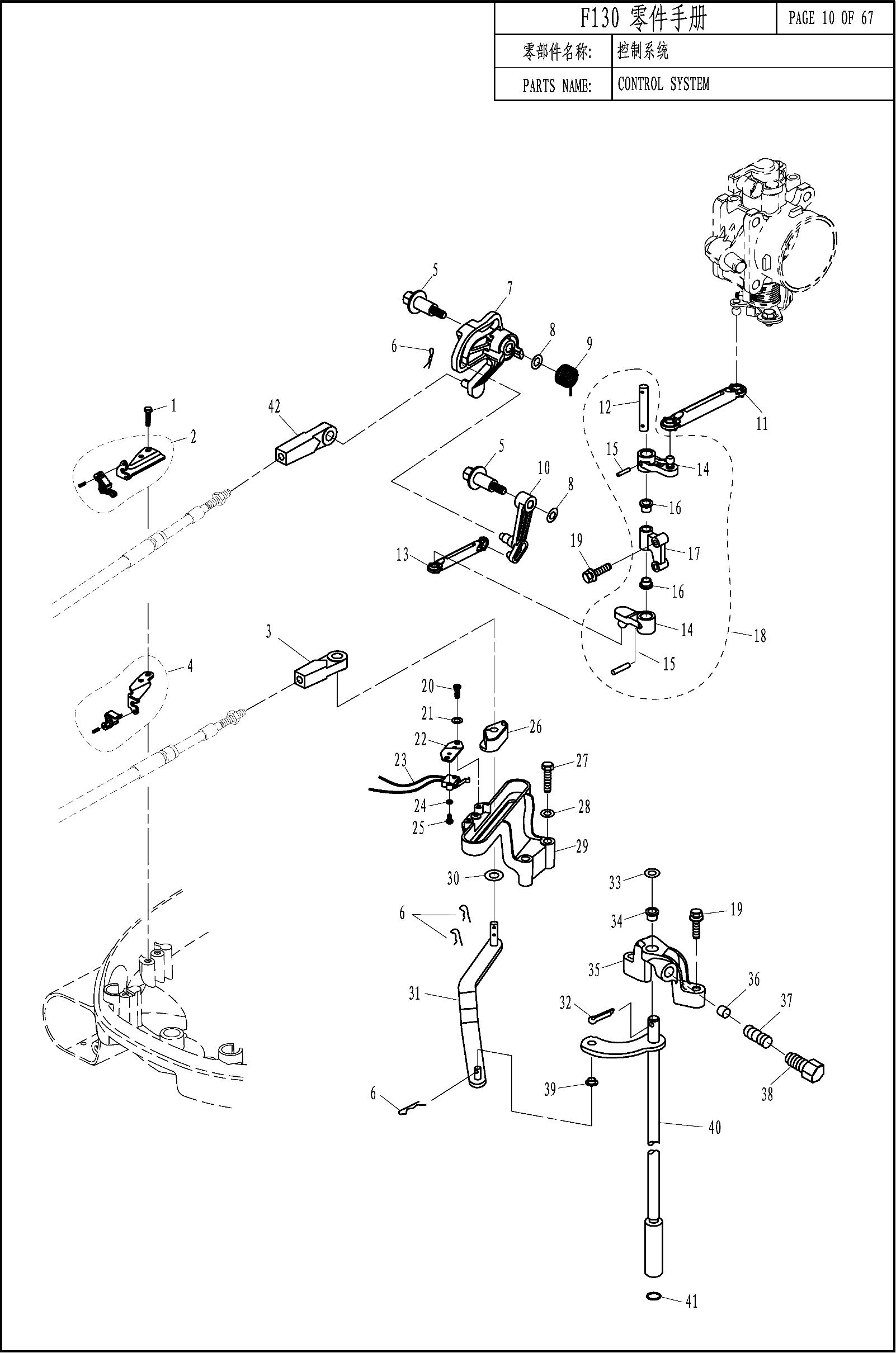 CONTROL SYSTEM