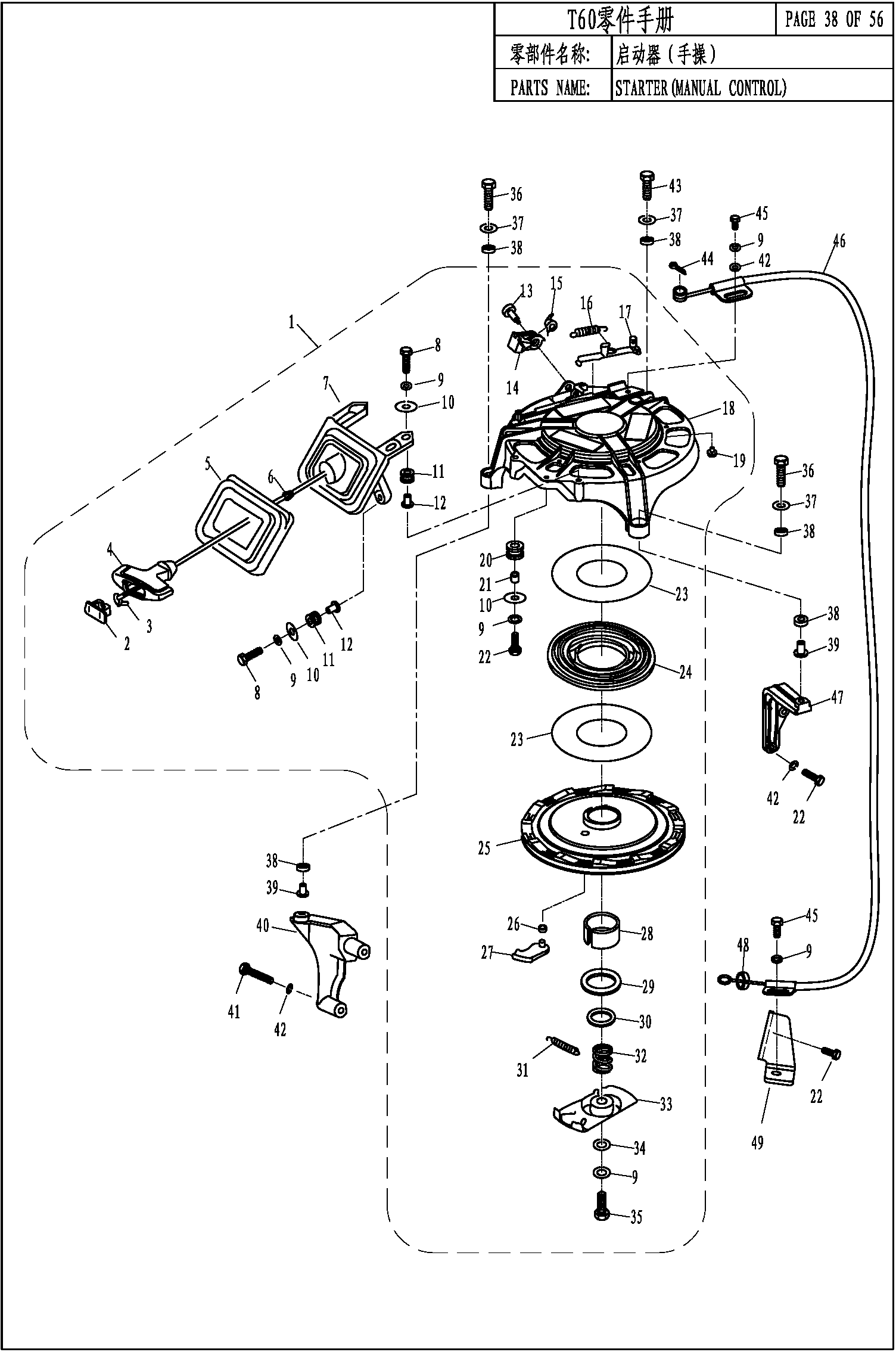 STARTER (MANUAL CONTROL)