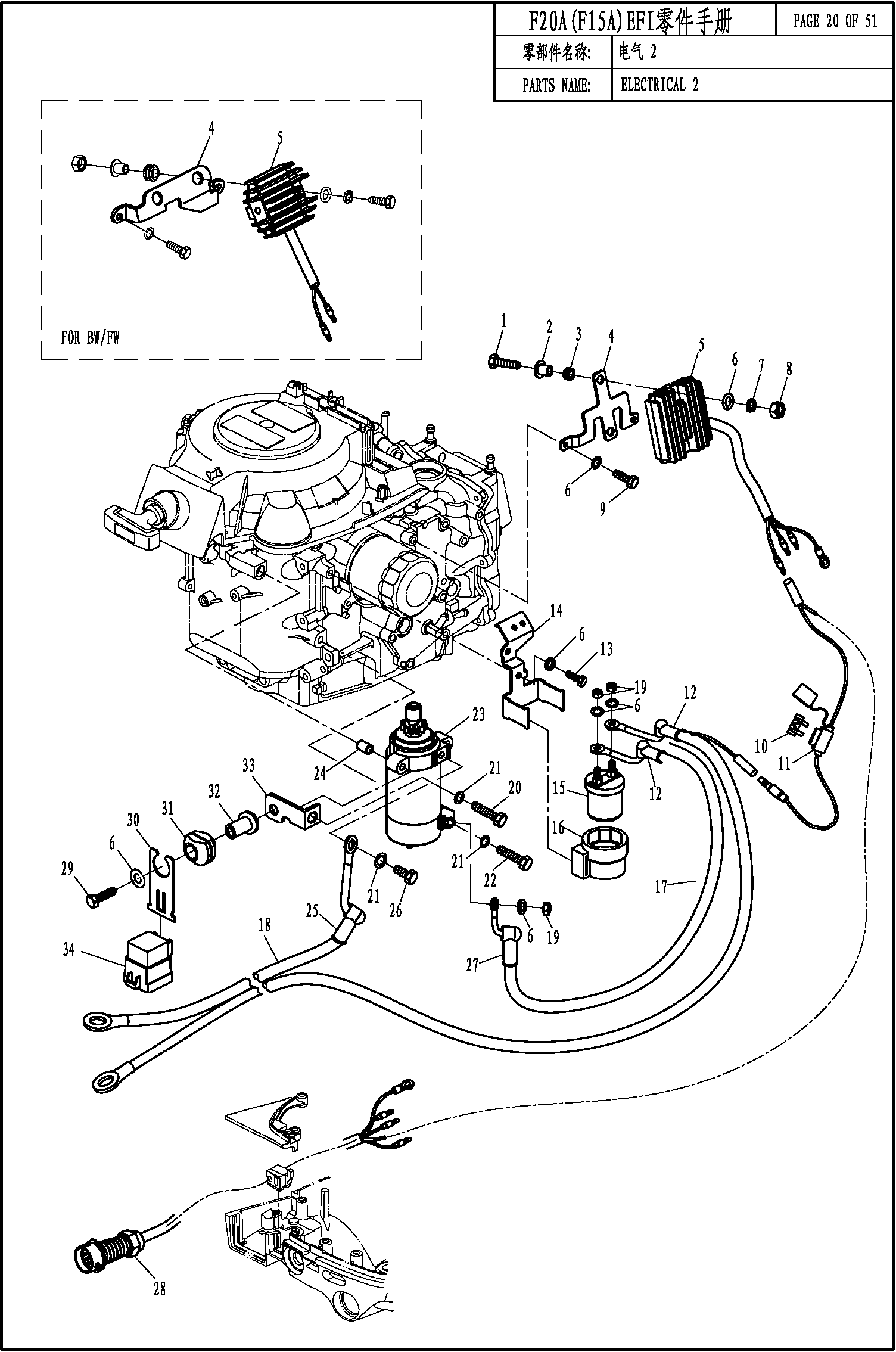 ELECTRICAL 2