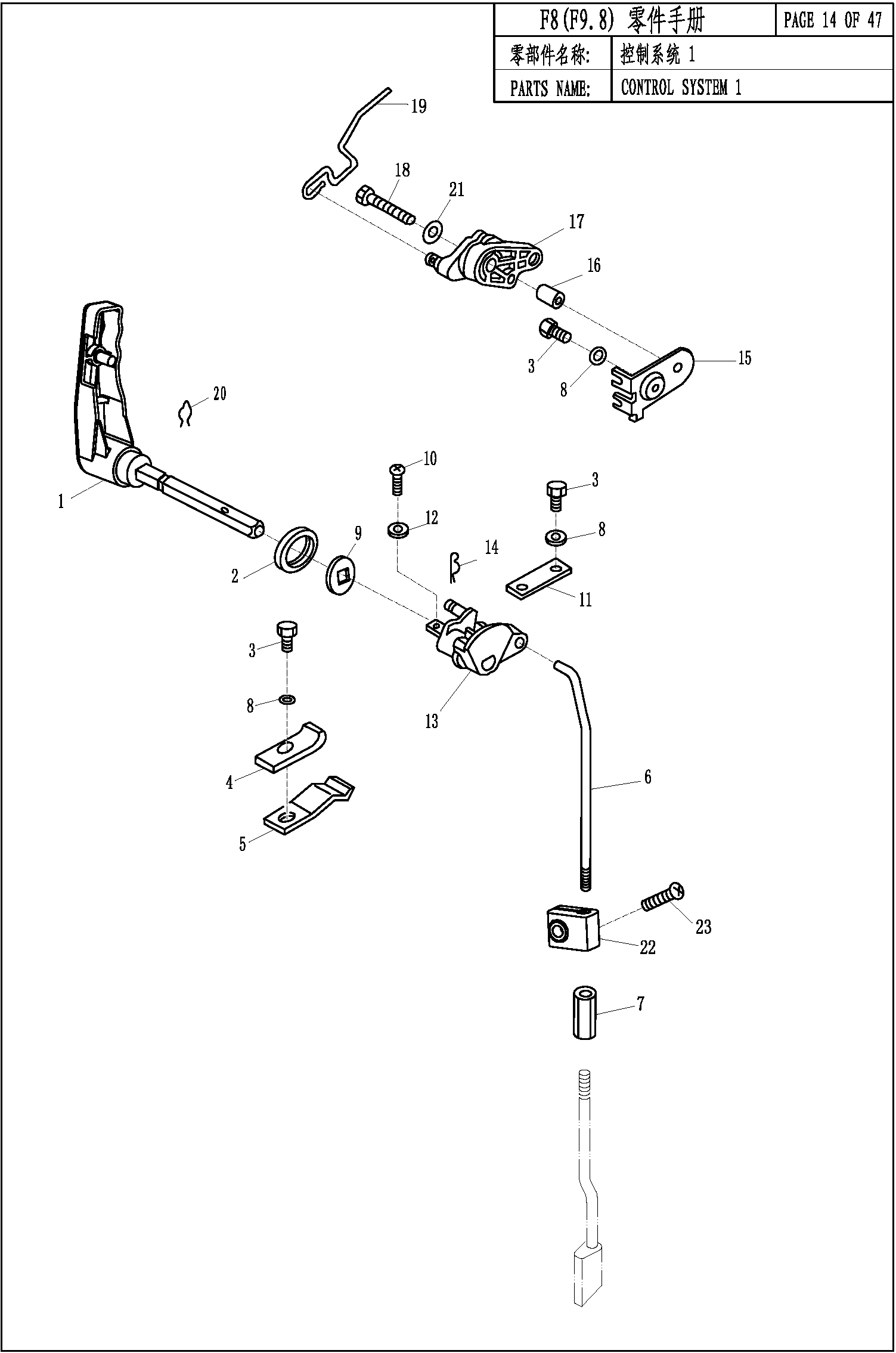 CONTROL SYSTEM