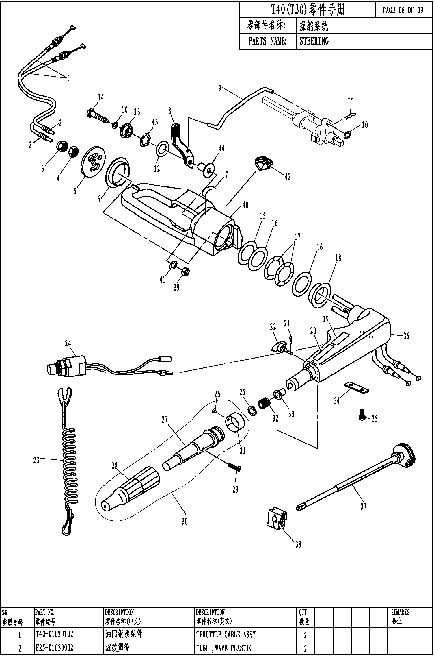 STEERING