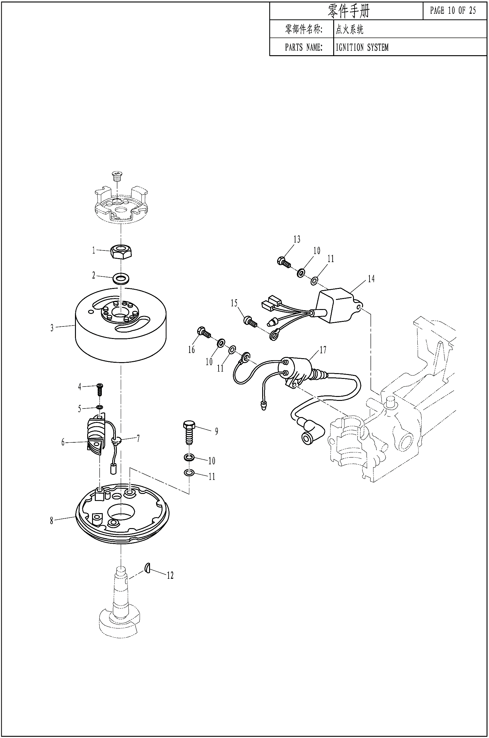IGNITION SYSTEM
