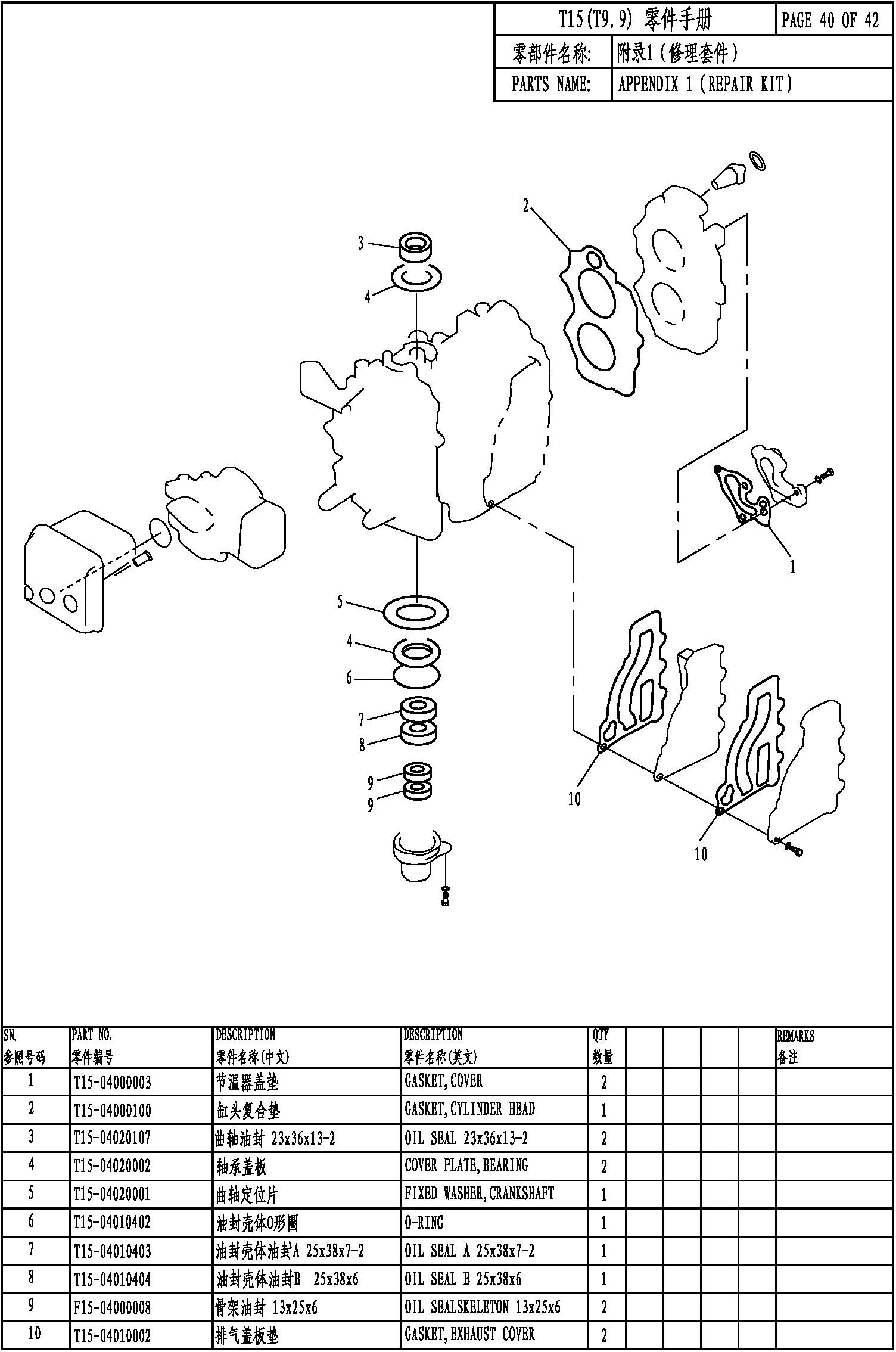 APPENDIX 1(REPARE KIT)