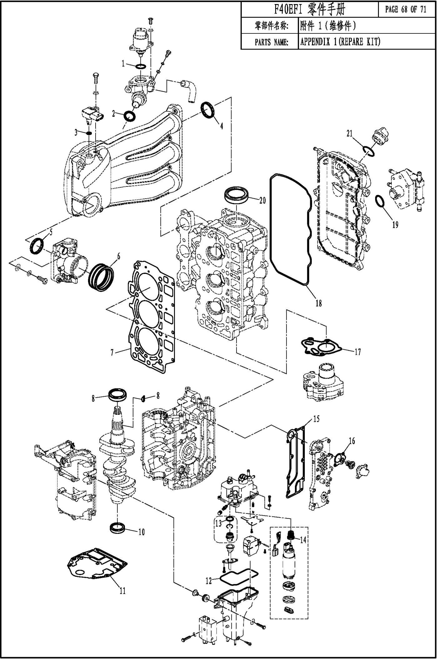 APPENDIX 1(REPAIR KIT)