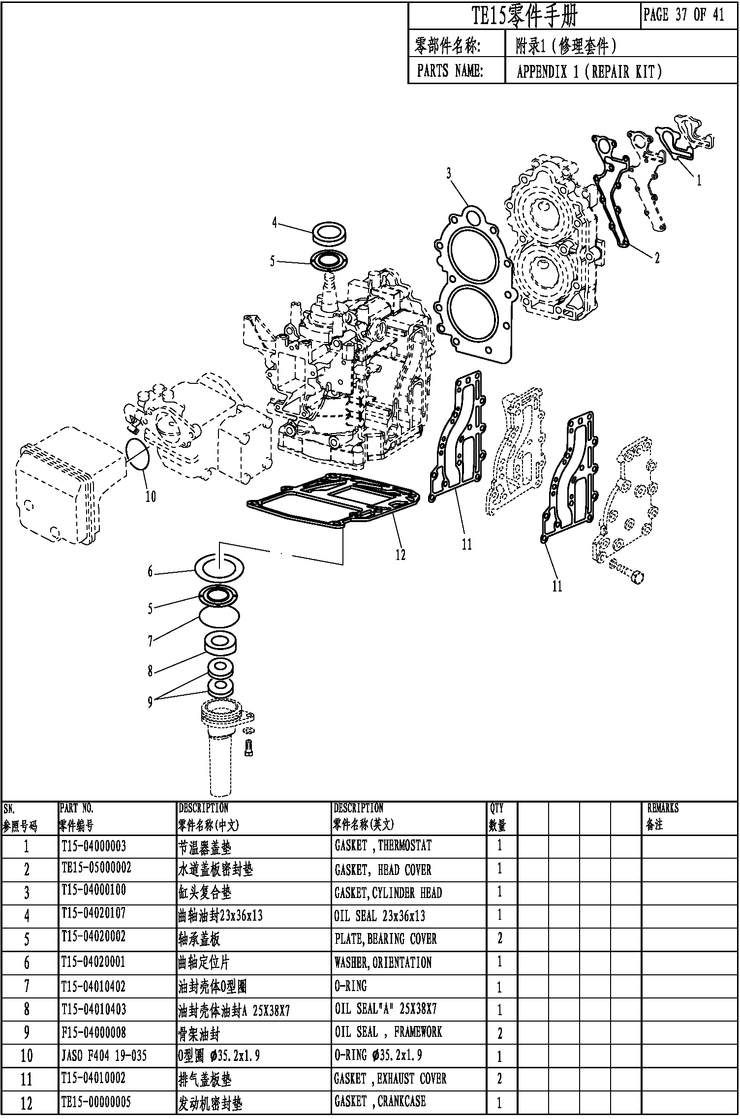 APPEDDIX 1(REPAIR KIT)