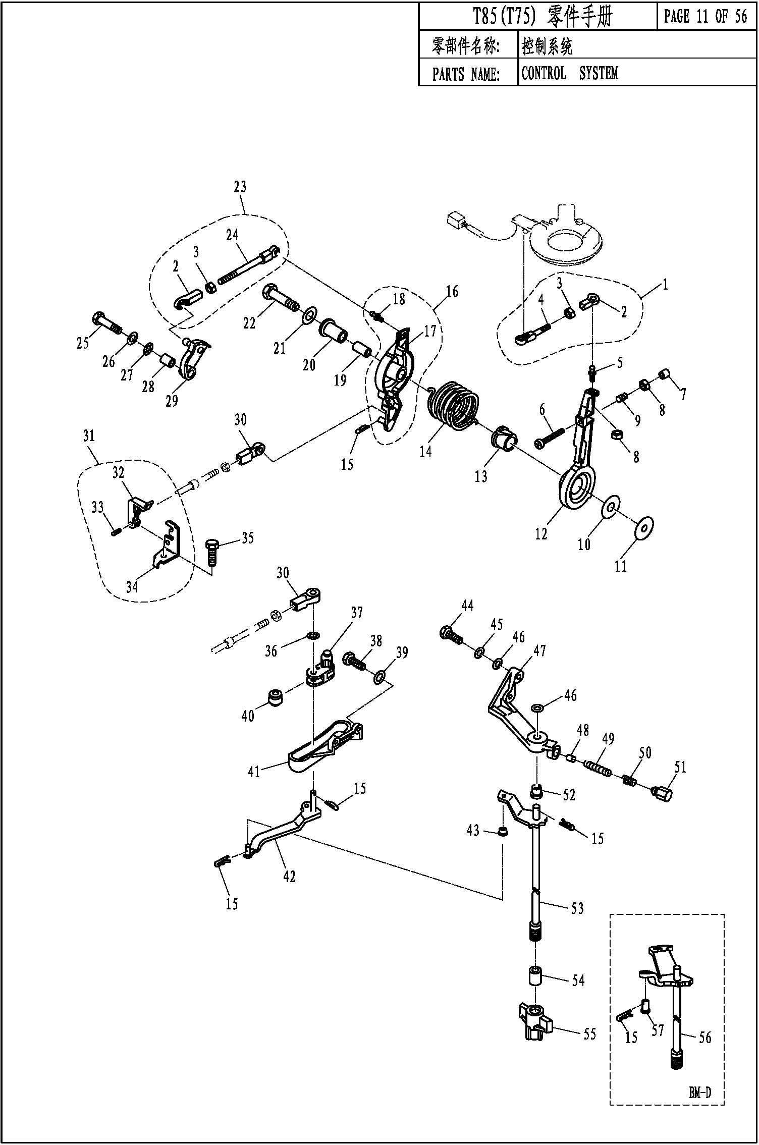 CONTROL SYSTEM
