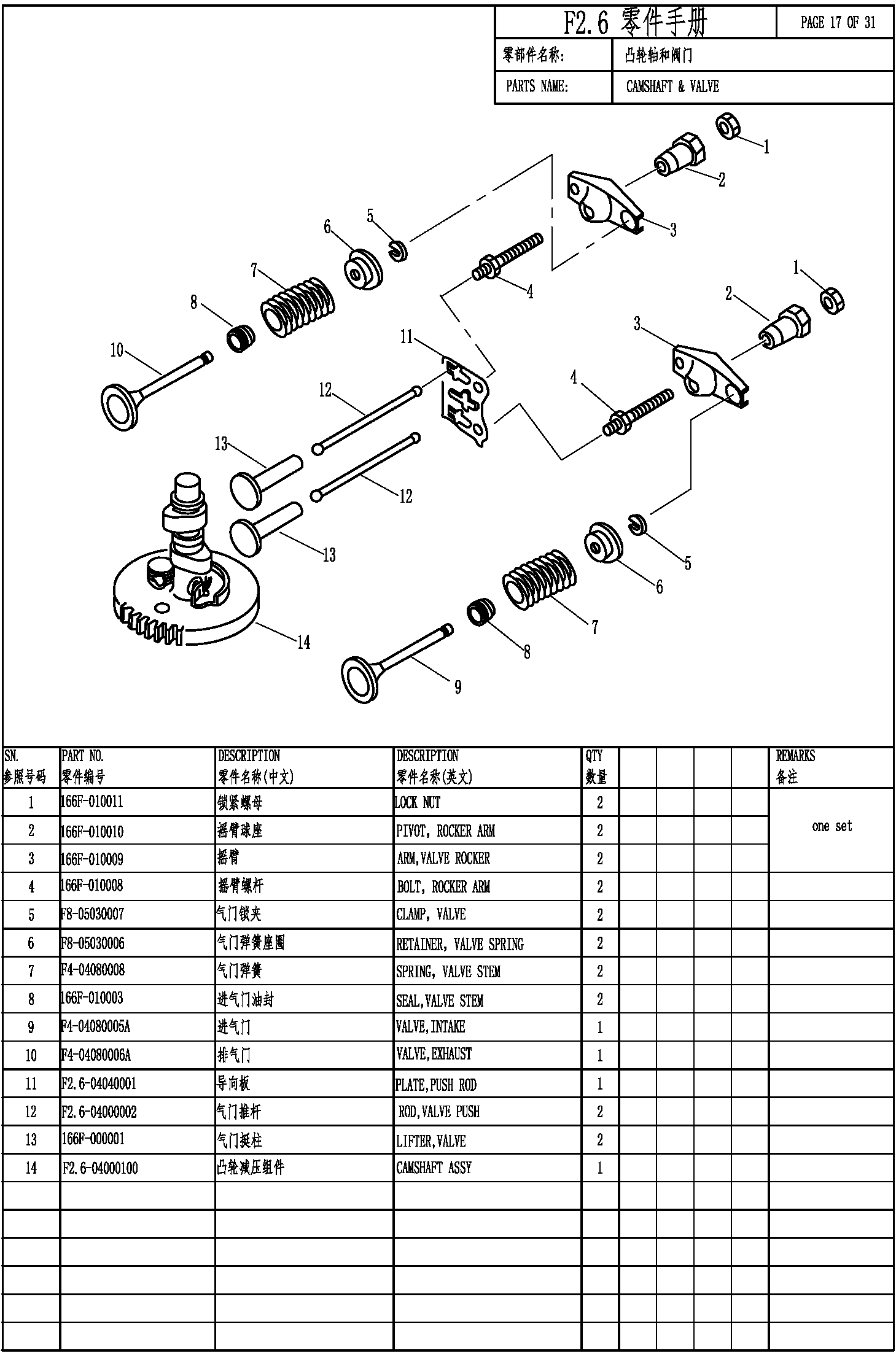 CAMSHAFT & VALVE
