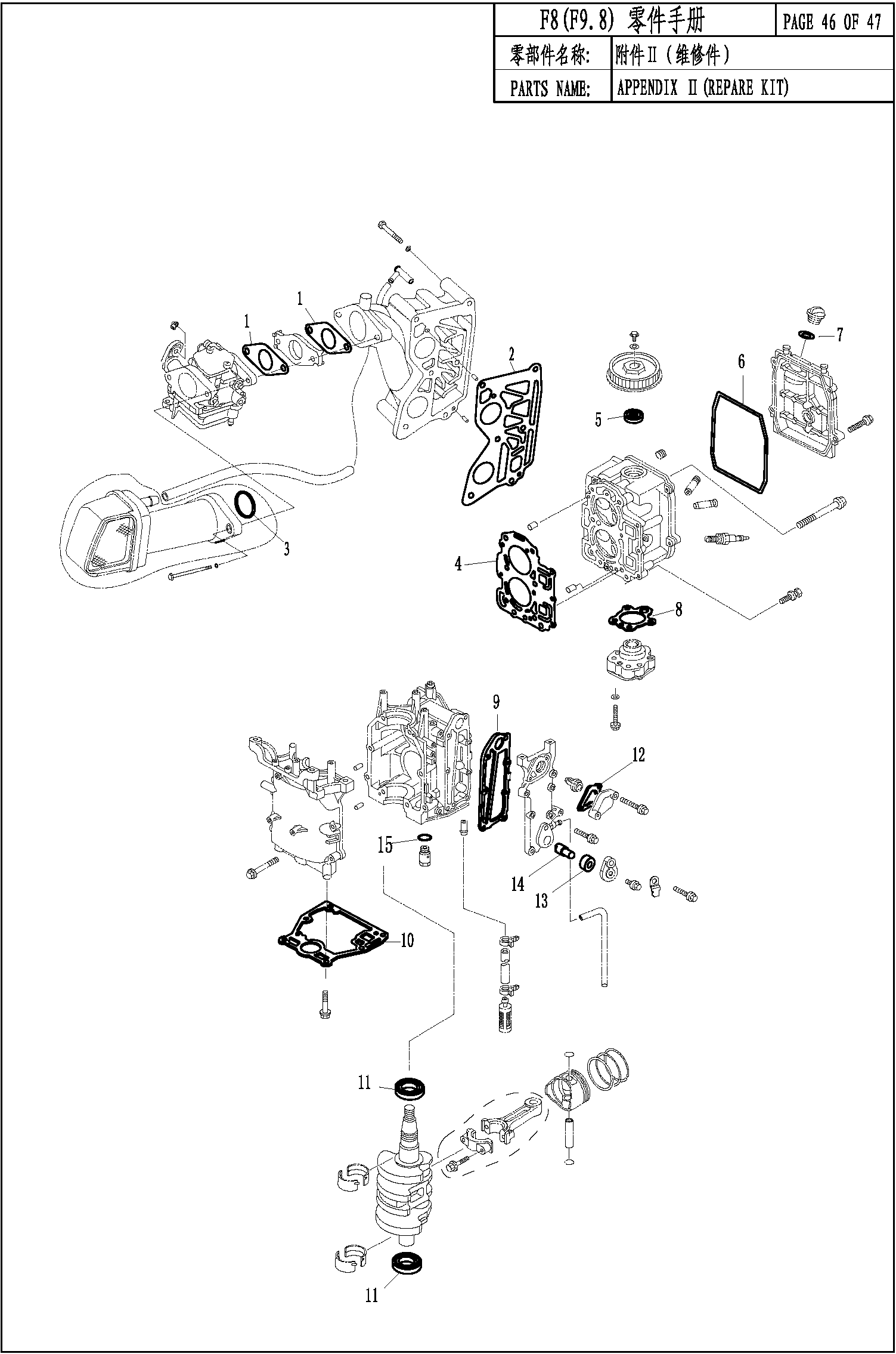 APPENDIX II(REPAIR KIT)