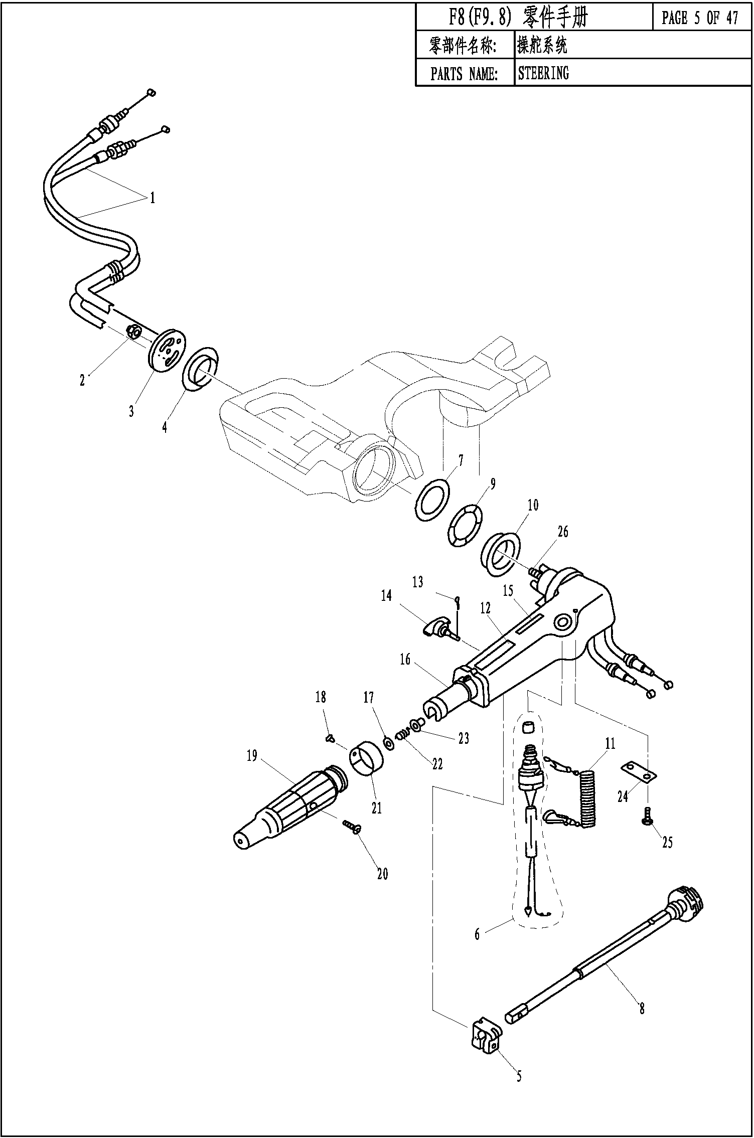 STEERING