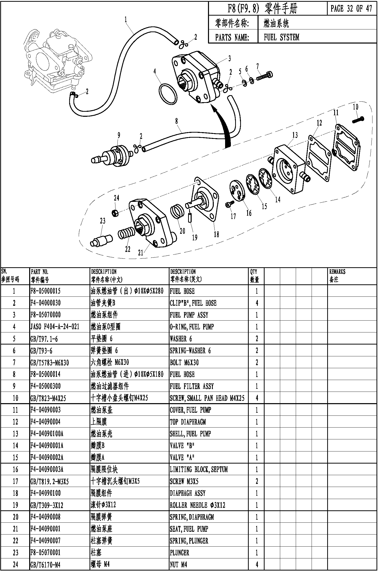FUEL SYSTEM