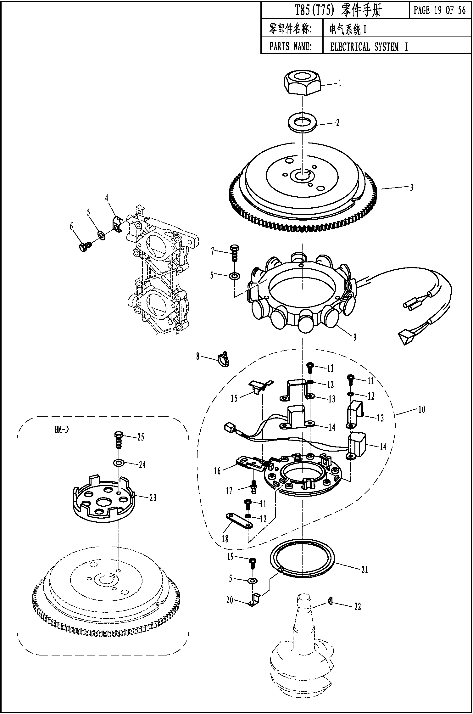 ELECTRICAL SYSTEM I