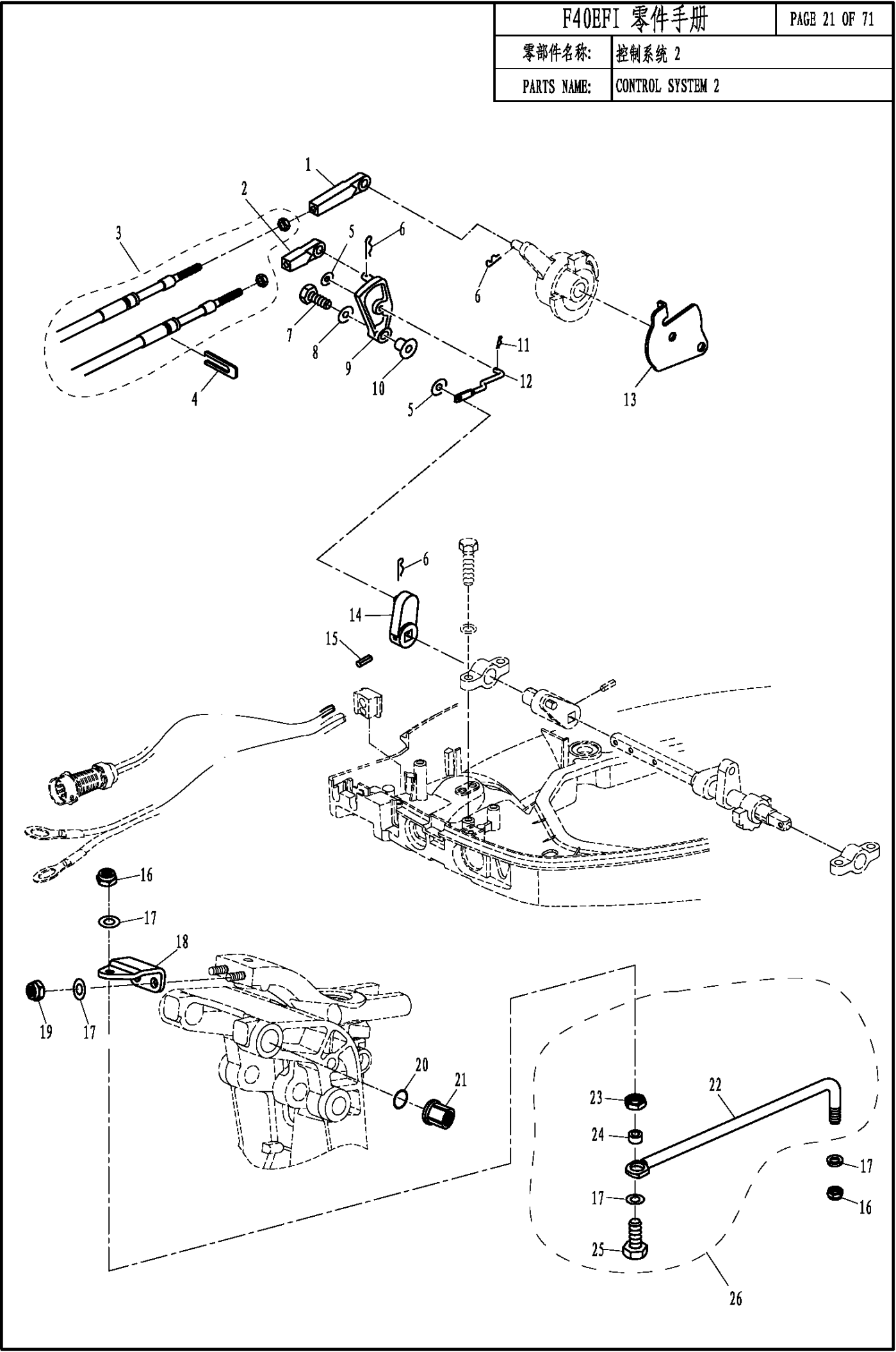 CONTROL SYSTEM 2